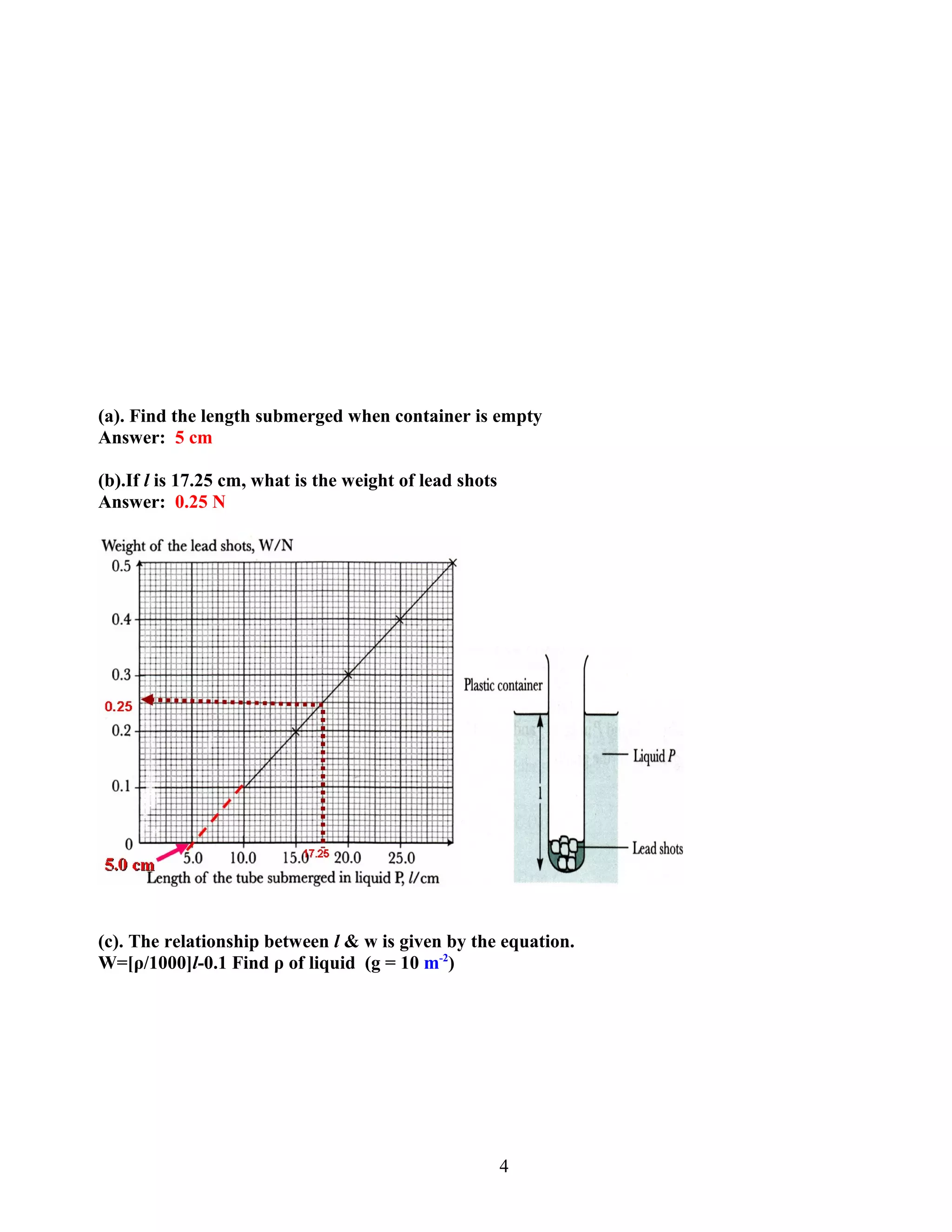 (a). Find the length submerged when container is empty
Answer: 5 cm
(b).If l is 17.25 cm, what is the weight of lead shots
Answer: 0.25 N
(c). The relationship between l & w is given by the equation.
W=[ρ/1000]l-0.1 Find ρ of liquid (g = 10 m-2
)
4
 