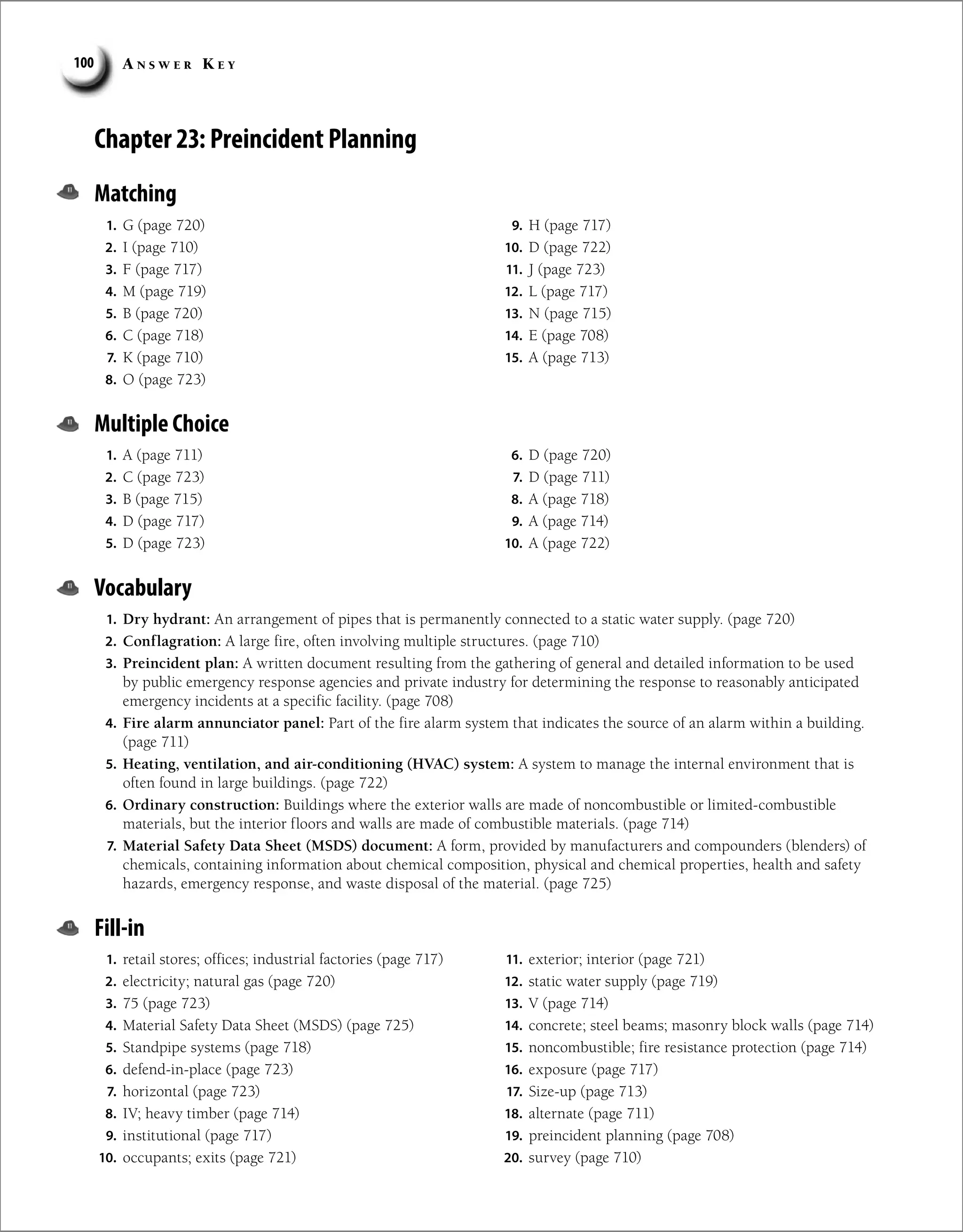 A n s w e r K e y
100
Chapter 23: Preincident Planning
Matching
1. G (page 720)
2. I (page 710)
3. F (page 717)
4. M (page 719)
5. B (page 720)
6. C (page 718)
7. K (page 710)
8. O (page 723)
9. H (page 717)
10. D (page 722)
11. J (page 723)
12. L (page 717)
13. N (page 715)
14. E (page 708)
15. A (page 713)
Multiple Choice
1. A (page 711)
2. C (page 723)
3. B (page 715)
4. D (page 717)
5. D (page 723)
6. D (page 720)
7. D (page 711)
8. A (page 718)
9. A (page 714)
10. A (page 722)
Vocabulary
1. Dry hydrant: An arrangement of pipes that is permanently connected to a static water supply. (page 720)
2. Conflagration: A large fire, often involving multiple structures. (page 710)
3. Preincident plan: A written document resulting from the gathering of general and detailed information to be used
by public emergency response agencies and private industry for determining the response to reasonably anticipated
emergency incidents at a specific facility. (page 708)
4. Fire alarm annunciator panel: Part of the fire alarm system that indicates the source of an alarm within a building.
(page 711)
5. Heating, ventilation, and air-conditioning (HVAC) system: A system to manage the internal environment that is
often found in large buildings. (page 722)
6. Ordinary construction: Buildings where the exterior walls are made of noncombustible or limited-combustible
materials, but the interior floors and walls are made of combustible materials. (page 714)
7. Material Safety Data Sheet (MSDS) document: A form, provided by manufacturers and compounders (blenders) of
chemicals, containing information about chemical composition, physical and chemical properties, health and safety
hazards, emergency response, and waste disposal of the material. (page 725)
Fill-in
1. retail stores; offices; industrial factories (page 717)
2. electricity; natural gas (page 720)
3. 75 (page 723)
4. Material Safety Data Sheet (MSDS) (page 725)
5. Standpipe systems (page 718)
6. defend-in-place (page 723)
7. horizontal (page 723)
8. IV; heavy timber (page 714)
9. institutional (page 717)
10. occupants; exits (page 721)
11. exterior; interior (page 721)
12. static water supply (page 719)
13. V (page 714)
14. concrete; steel beams; masonry block walls (page 714)
15. noncombustible; fire resistance protection (page 714)
16. exposure (page 717)
17. Size-up (page 713)
18. alternate (page 711)
19. preincident planning (page 708)
20. survey (page 710)
 