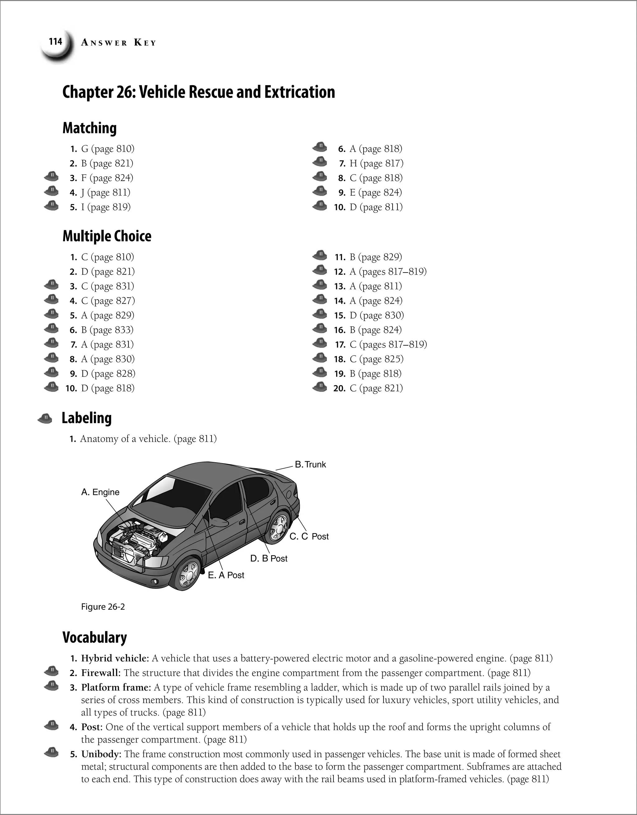 A n s w e r K e y
114
Chapter 26: Vehicle Rescue and Extrication
Matching
A.
B.
C. C
D. B
E. A
Figure 26-2
1. G (page 810)
2. B (page 821)
3. F (page 824)
4. J (page 811)
5. I (page 819)
6. A (page 818)
7. H (page 817)
8. C (page 818)
9. E (page 824)
10. D (page 811)
Multiple Choice
1. C (page 810)
2. D (page 821)
3. C (page 831)
4. C (page 827)
5. A (page 829)
6. B (page 833)
7. A (page 831)
8. A (page 830)
9. D (page 828)
10. D (page 818)
11. B (page 829)
12. A (pages 817–819)
13. A (page 811)
14. A (page 824)
15. D (page 830)
16. B (page 824)
17. C (pages 817–819)
18. C (page 825)
19. B (page 818)
20. C (page 821)
Labeling
1. Anatomy of a vehicle. (page 811)
Vocabulary
1. Hybrid vehicle: A vehicle that uses a battery-powered electric motor and a gasoline-powered engine. (page 811)
2. Firewall: The structure that divides the engine compartment from the passenger compartment. (page 811)
3. Platform frame: A type of vehicle frame resembling a ladder, which is made up of two parallel rails joined by a
series of cross members. This kind of construction is typically used for luxury vehicles, sport utility vehicles, and
all types of trucks. (page 811)
4. Post: One of the vertical support members of a vehicle that holds up the roof and forms the upright columns of
the passenger compartment. (page 811)
5. Unibody: The frame construction most commonly used in passenger vehicles. The base unit is made of formed sheet
metal; structural components are then added to the base to form the passenger compartment. Subframes are attached
to each end. This type of construction does away with the rail beams used in platform-framed vehicles. (page 811)
 