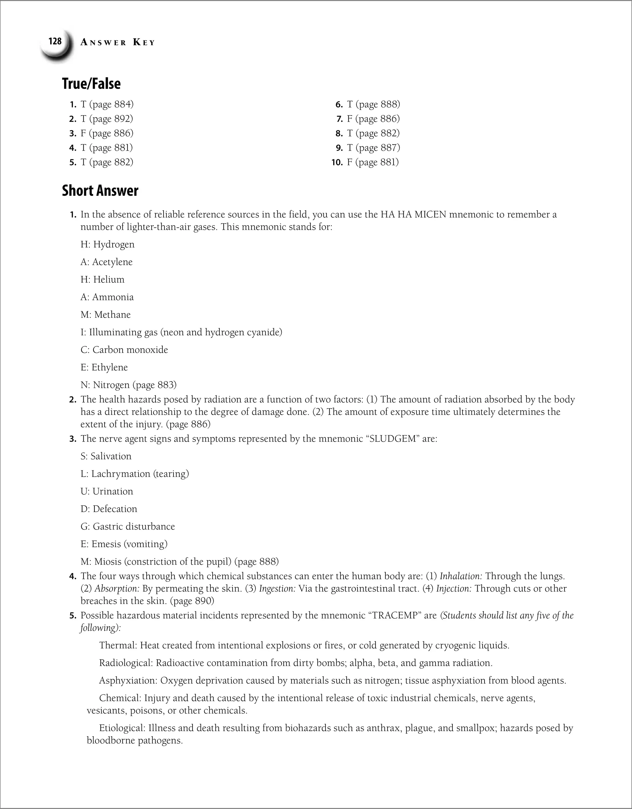 A n s w e r K e y
128
True/False
1. T (page 884)
2. T (page 892)
3. F (page 886)
4. T (page 881)
5. T (page 882)
6. T (page 888)
7. F (page 886)
8. T (page 882)
9. T (page 887)
10. F (page 881)
Short Answer
1. In the absence of reliable reference sources in the field, you can use the HA HA MICEN mnemonic to remember a
number of lighter-than-air gases. This mnemonic stands for:
H: Hydrogen
A: Acetylene
H: Helium
A: Ammonia
M: Methane
I: Illuminating gas (neon and hydrogen cyanide)
C: Carbon monoxide
E: Ethylene
N: Nitrogen (page 883)
2. The health hazards posed by radiation are a function of two factors: (1) The amount of radiation absorbed by the body
has a direct relationship to the degree of damage done. (2) The amount of exposure time ultimately determines the
extent of the injury. (page 886)
3. The nerve agent signs and symptoms represented by the mnemonic “SLUDGEM” are:
S: Salivation
L: Lachrymation (tearing)
U: Urination
D: Defecation
G: Gastric disturbance
E: Emesis (vomiting)
M: Miosis (constriction of the pupil) (page 888)
4. The four ways through which chemical substances can enter the human body are: (1) Inhalation: Through the lungs.
(2) Absorption: By permeating the skin. (3) Ingestion: Via the gastrointestinal tract. (4) Injection: Through cuts or other
breaches in the skin. (page 890)
5. Possible hazardous material incidents represented by the mnemonic “TRACEMP” are (Students should list any five of the
following):
Thermal: Heat created from intentional explosions or fires, or cold generated by cryogenic liquids.
Radiological: Radioactive contamination from dirty bombs; alpha, beta, and gamma radiation.
Asphyxiation: Oxygen deprivation caused by materials such as nitrogen; tissue asphyxiation from blood agents.
Chemical: Injury and death caused by the intentional release of toxic industrial chemicals, nerve agents,
vesicants, poisons, or other chemicals.
Etiological: Illness and death resulting from biohazards such as anthrax, plague, and smallpox; hazards posed by
bloodborne pathogens.
 