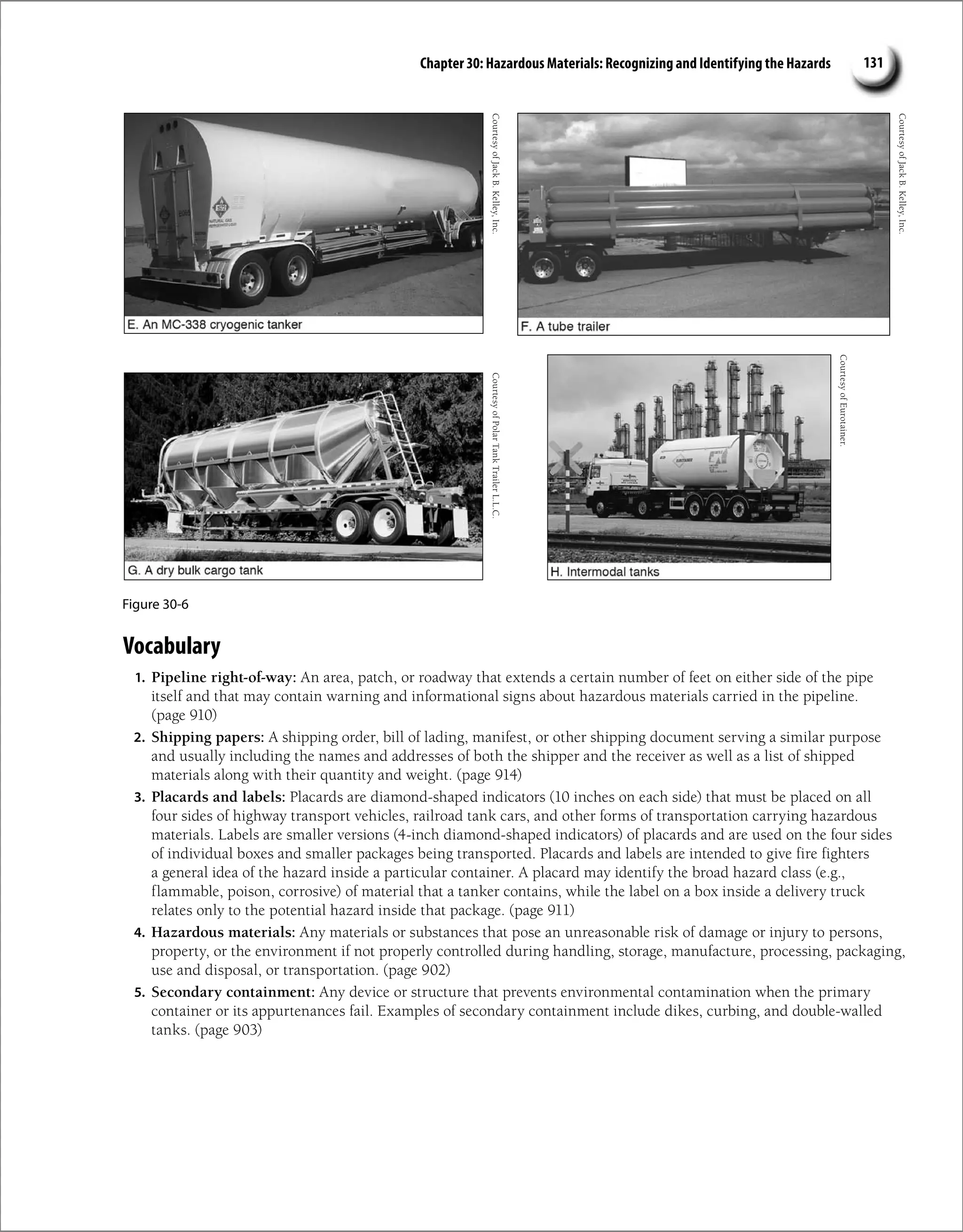 Chapter 30: Hazardous Materials: Recognizing and Identifying the Hazards 131
Vocabulary
1. Pipeline right-of-way: An area, patch, or roadway that extends a certain number of feet on either side of the pipe
itself and that may contain warning and informational signs about hazardous materials carried in the pipeline.
(page 910)
2. Shipping papers: A shipping order, bill of lading, manifest, or other shipping document serving a similar purpose
and usually including the names and addresses of both the shipper and the receiver as well as a list of shipped
materials along with their quantity and weight. (page 914)
3. Placards and labels: Placards are diamond-shaped indicators (10 inches on each side) that must be placed on all
four sides of highway transport vehicles, railroad tank cars, and other forms of transportation carrying hazardous
materials. Labels are smaller versions (4-inch diamond-shaped indicators) of placards and are used on the four sides
of individual boxes and smaller packages being transported. Placards and labels are intended to give fire fighters
a general idea of the hazard inside a particular container. A placard may identify the broad hazard class (e.g.,
flammable, poison, corrosive) of material that a tanker contains, while the label on a box inside a delivery truck
relates only to the potential hazard inside that package. (page 911)
4. Hazardous materials: Any materials or substances that pose an unreasonable risk of damage or injury to persons,
property, or the environment if not properly controlled during handling, storage, manufacture, processing, packaging,
use and disposal, or transportation. (page 902)
5. Secondary containment: Any device or structure that prevents environmental contamination when the primary
container or its appurtenances fail. Examples of secondary containment include dikes, curbing, and double-walled
tanks. (page 903)
Figure 30-6
Courtesy
of
Jack
B.
Kelley,
Inc.
Courtesy
of
Jack
B.
Kelley,
Inc.
Courtesy
of
Eurotainer.
Courtesy
of
Polar
Tank
Trailer
L.L.C.
 