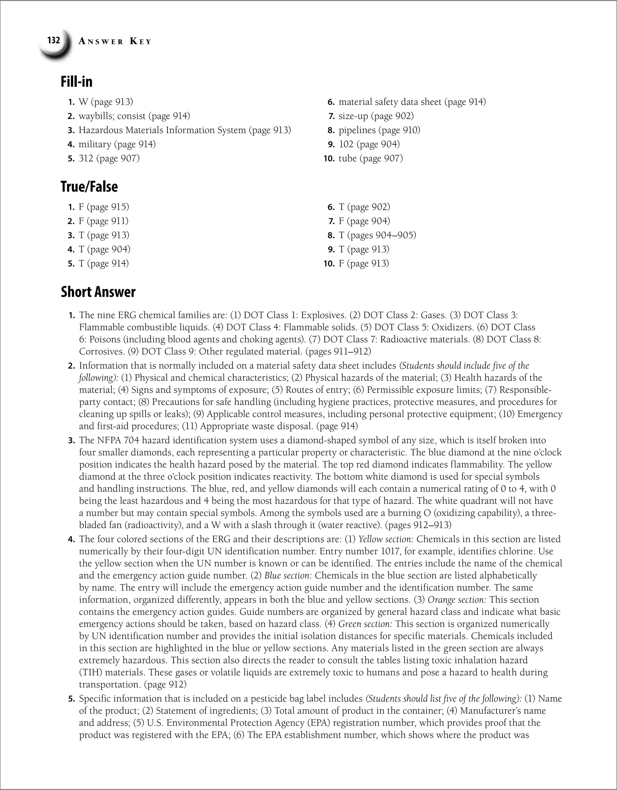 A n s w e r K e y
132
Fill-in
1. W (page 913)
2. waybills; consist (page 914)
3. Hazardous Materials Information System (page 913)
4. military (page 914)
5. 312 (page 907)
6. material safety data sheet (page 914)
7. size-up (page 902)
8. pipelines (page 910)
9. 102 (page 904)
10. tube (page 907)
True/False
1. F (page 915)
2. F (page 911)
3. T (page 913)
4. T (page 904)
5. T (page 914)
6. T (page 902)
7. F (page 904)
8. T (pages 904–905)
9. T (page 913)
10. F (page 913)
Short Answer
1. The nine ERG chemical families are: (1) DOT Class 1: Explosives. (2) DOT Class 2: Gases. (3) DOT Class 3:
Flammable combustible liquids. (4) DOT Class 4: Flammable solids. (5) DOT Class 5: Oxidizers. (6) DOT Class
6: Poisons (including blood agents and choking agents). (7) DOT Class 7: Radioactive materials. (8) DOT Class 8:
Corrosives. (9) DOT Class 9: Other regulated material. (pages 911–912)
2. Information that is normally included on a material safety data sheet includes (Students should include five of the
following): (1) Physical and chemical characteristics; (2) Physical hazards of the material; (3) Health hazards of the
material; (4) Signs and symptoms of exposure; (5) Routes of entry; (6) Permissible exposure limits; (7) Responsible-
party contact; (8) Precautions for safe handling (including hygiene practices, protective measures, and procedures for
cleaning up spills or leaks); (9) Applicable control measures, including personal protective equipment; (10) Emergency
and first-aid procedures; (11) Appropriate waste disposal. (page 914)
3. The NFPA 704 hazard identification system uses a diamond-shaped symbol of any size, which is itself broken into
four smaller diamonds, each representing a particular property or characteristic. The blue diamond at the nine o’clock
position indicates the health hazard posed by the material. The top red diamond indicates flammability. The yellow
diamond at the three o’clock position indicates reactivity. The bottom white diamond is used for special symbols
and handling instructions. The blue, red, and yellow diamonds will each contain a numerical rating of 0 to 4, with 0
being the least hazardous and 4 being the most hazardous for that type of hazard. The white quadrant will not have
a number but may contain special symbols. Among the symbols used are a burning O (oxidizing capability), a three-
bladed fan (radioactivity), and a W with a slash through it (water reactive). (pages 912–913)
4. The four colored sections of the ERG and their descriptions are: (1) Yellow section: Chemicals in this section are listed
numerically by their four-digit UN identification number. Entry number 1017, for example, identifies chlorine. Use
the yellow section when the UN number is known or can be identified. The entries include the name of the chemical
and the emergency action guide number. (2) Blue section: Chemicals in the blue section are listed alphabetically
by name. The entry will include the emergency action guide number and the identification number. The same
information, organized differently, appears in both the blue and yellow sections. (3) Orange section: This section
contains the emergency action guides. Guide numbers are organized by general hazard class and indicate what basic
emergency actions should be taken, based on hazard class. (4) Green section: This section is organized numerically
by UN identification number and provides the initial isolation distances for specific materials. Chemicals included
in this section are highlighted in the blue or yellow sections. Any materials listed in the green section are always
extremely hazardous. This section also directs the reader to consult the tables listing toxic inhalation hazard
(TIH) materials. These gases or volatile liquids are extremely toxic to humans and pose a hazard to health during
transportation. (page 912)
5. Specific information that is included on a pesticide bag label includes (Students should list five of the following): (1) Name
of the product; (2) Statement of ingredients; (3) Total amount of product in the container; (4) Manufacturer’s name
and address; (5) U.S. Environmental Protection Agency (EPA) registration number, which provides proof that the
product was registered with the EPA; (6) The EPA establishment number, which shows where the product was
 