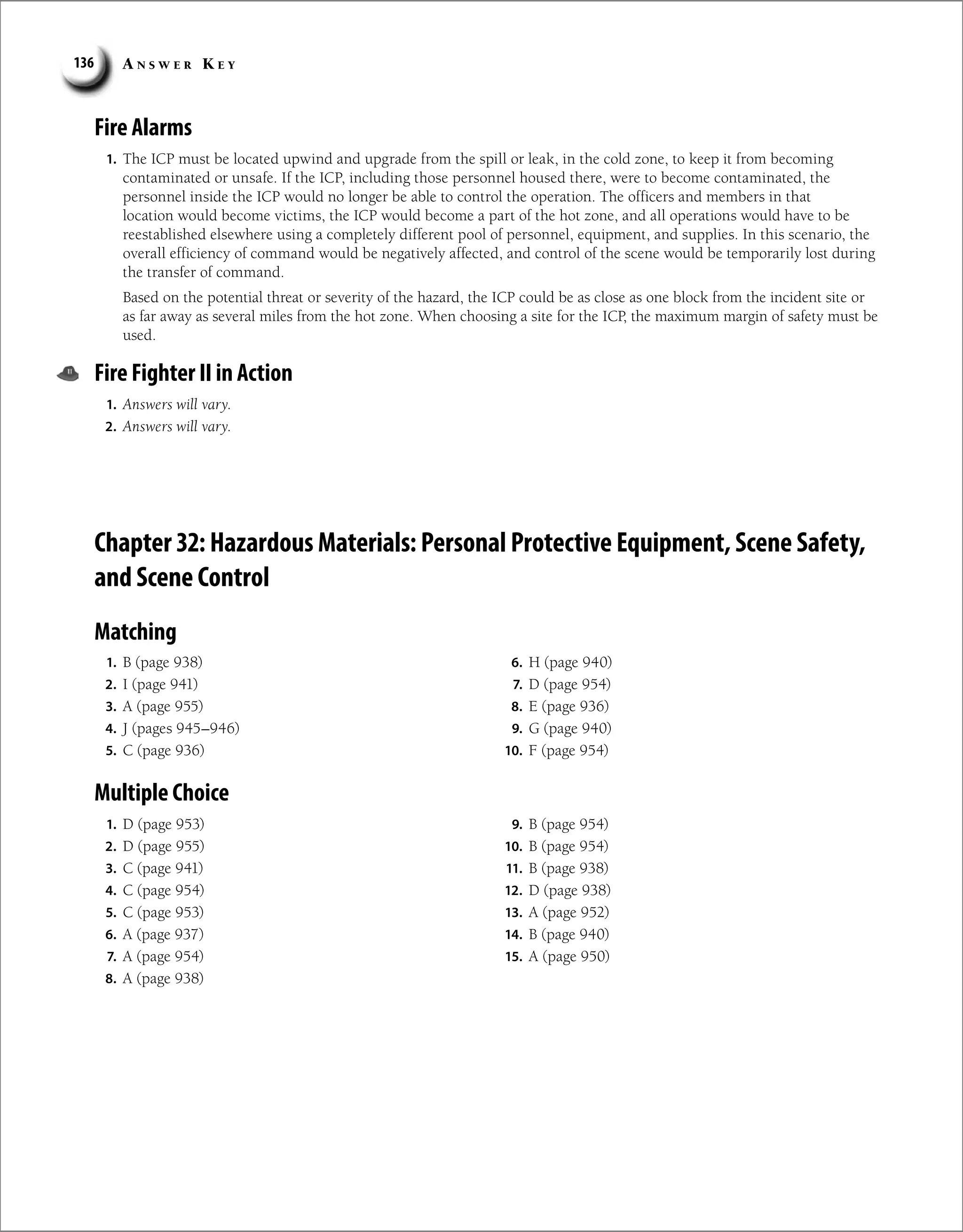 A n s w e r K e y
136
Fire Alarms
1. The ICP must be located upwind and upgrade from the spill or leak, in the cold zone, to keep it from becoming
contaminated or unsafe. If the ICP, including those personnel housed there, were to become contaminated, the
personnel inside the ICP would no longer be able to control the operation. The officers and members in that
location would become victims, the ICP would become a part of the hot zone, and all operations would have to be
reestablished elsewhere using a completely different pool of personnel, equipment, and supplies. In this scenario, the
overall efficiency of command would be negatively affected, and control of the scene would be temporarily lost during
the transfer of command.
Based on the potential threat or severity of the hazard, the ICP could be as close as one block from the incident site or
as far away as several miles from the hot zone. When choosing a site for the ICP, the maximum margin of safety must be
used.
Fire Fighter II in Action
1. Answers will vary.
2. Answers will vary.
Chapter 32: Hazardous Materials: Personal Protective Equipment, Scene Safety,
and Scene Control
Matching
1. B (page 938)
2. I (page 941)
3. A (page 955)
4. J (pages 945–946)
5. C (page 936)
6. H (page 940)
7. D (page 954)
8. E (page 936)
9. G (page 940)
10. F (page 954)
Multiple Choice
1. D (page 953)
2. D (page 955)
3. C (page 941)
4. C (page 954)
5. C (page 953)
6. A (page 937)
7. A (page 954)
8. A (page 938)
9. B (page 954)
10. B (page 954)
11. B (page 938)
12. D (page 938)
13. A (page 952)
14. B (page 940)
15. A (page 950)
 