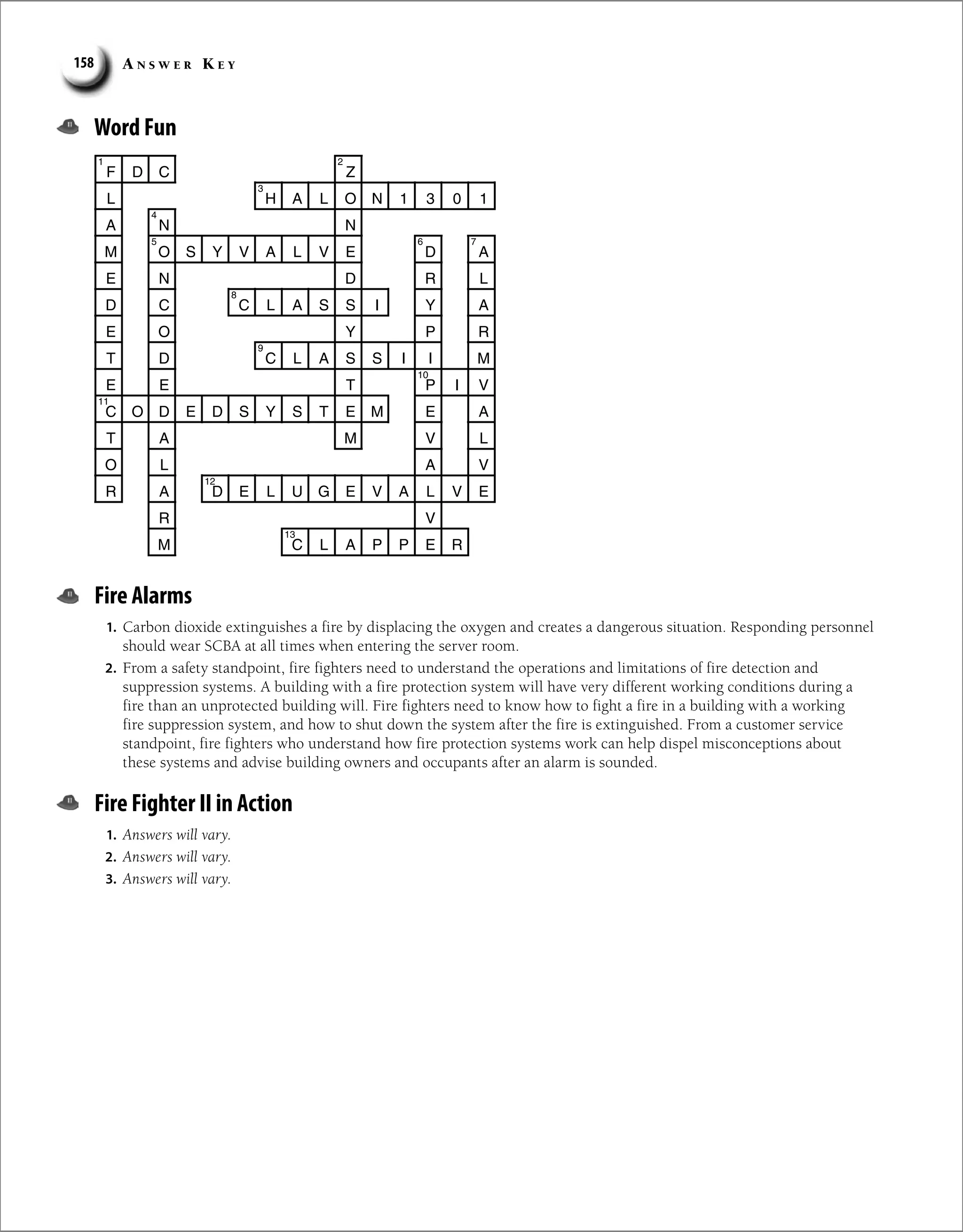 A n s w e r K e y
158
Word Fun
Fire Alarms
1. Carbon dioxide extinguishes a fire by displacing the oxygen and creates a dangerous situation. Responding personnel
should wear SCBA at all times when entering the server room.
2. From a safety standpoint, fire fighters need to understand the operations and limitations of fire detection and
suppression systems. A building with a fire protection system will have very different working conditions during a
fire than an unprotected building will. Fire fighters need to know how to fight a fire in a building with a working
fire suppression system, and how to shut down the system after the fire is extinguished. From a customer service
standpoint, fire fighters who understand how fire protection systems work can help dispel misconceptions about
these systems and advise building owners and occupants after an alarm is sounded.
Fire Fighter II in Action
1. Answers will vary.
2. Answers will vary.
3. Answers will vary.
F D Z
C
L H A L O N 1 3 0 1
A N N
M O S Y V A L V E D A
E N D R L
D C C L A S S I Y A
E O Y P R
T D C L A S S I I M
E E T P I V
C O D E D S Y S T E M E A
T A M V L
O L A V
R A D E L U G E V A L V E
V
R
M C L A P P E R
2
1
3
4
6
5 7
8
9
10
11
12
13
 