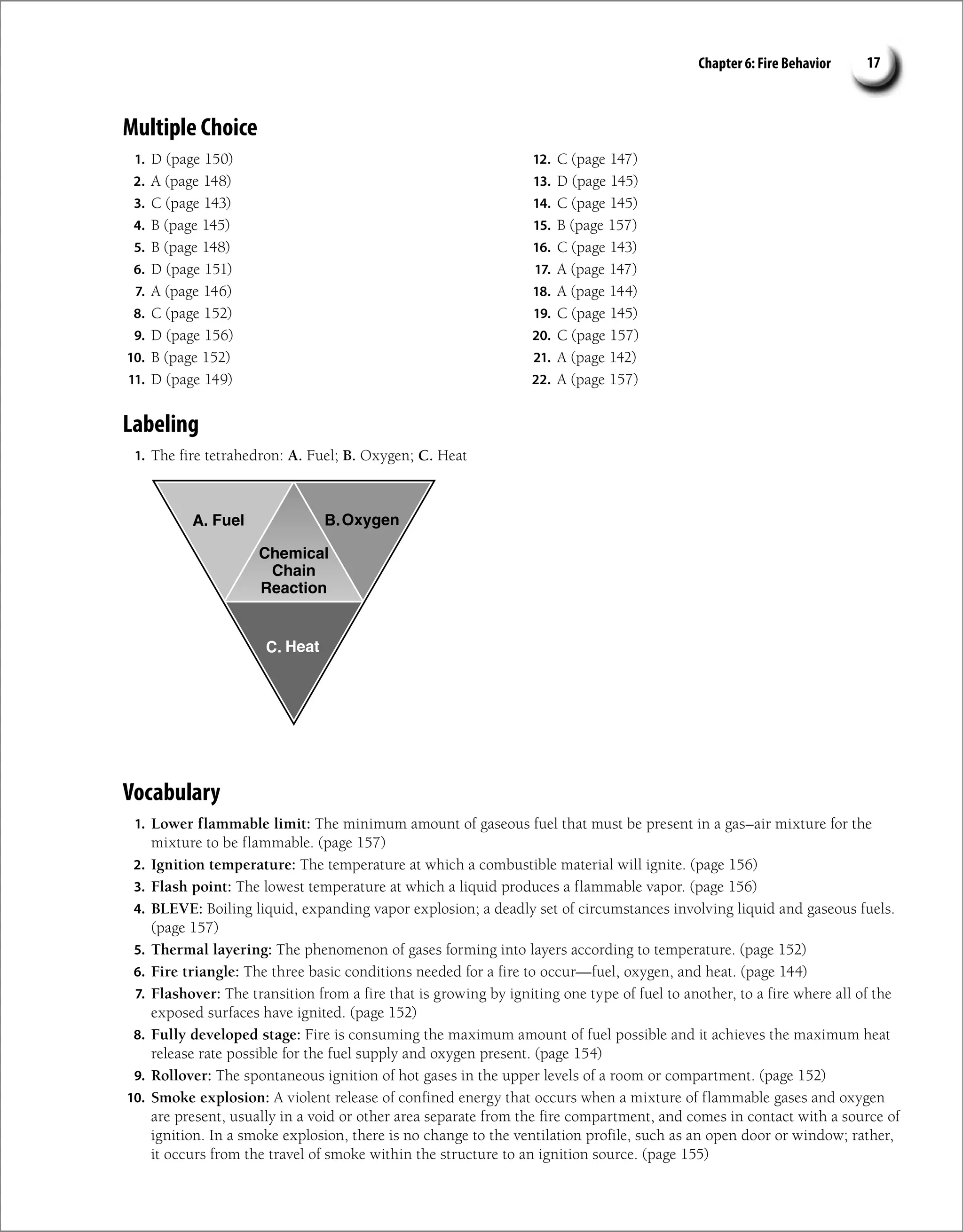 Chapter 6: Fire Behavior 17
Multiple Choice
1. D (page 150)
2. A (page 148)
3. C (page 143)
4. B (page 145)
5. B (page 148)
6. D (page 151)
7. A (page 146)
8. C (page 152)
9. D (page 156)
10. B (page 152)
11. D (page 149)
12. C (page 147)
13. D (page 145)
14. C (page 145)
15. B (page 157)
16. C (page 143)
17. A (page 147)
18. A (page 144)
19. C (page 145)
20. C (page 157)
21. A (page 142)
22. A (page 157)
Labeling
1. The fire tetrahedron: A. Fuel; B. Oxygen; C. Heat
Vocabulary
1. Lower flammable limit: The minimum amount of gaseous fuel that must be present in a gas–air mixture for the
mixture to be flammable. (page 157)
2. Ignition temperature: The temperature at which a combustible material will ignite. (page 156)
3. Flash point: The lowest temperature at which a liquid produces a flammable vapor. (page 156)
4. BLEVE: Boiling liquid, expanding vapor explosion; a deadly set of circumstances involving liquid and gaseous fuels.
(page 157)
5. Thermal layering: The phenomenon of gases forming into layers according to temperature. (page 152)
6. Fire triangle: The three basic conditions needed for a fire to occur—fuel, oxygen, and heat. (page 144)
7. Flashover: The transition from a fire that is growing by igniting one type of fuel to another, to a fire where all of the
exposed surfaces have ignited. (page 152)
8. Fully developed stage: Fire is consuming the maximum amount of fuel possible and it achieves the maximum heat
release rate possible for the fuel supply and oxygen present. (page 154)
9. Rollover: The spontaneous ignition of hot gases in the upper levels of a room or compartment. (page 152)
10. Smoke explosion: A violent release of confined energy that occurs when a mixture of flammable gases and oxygen
are present, usually in a void or other area separate from the fire compartment, and comes in contact with a source of
ignition. In a smoke explosion, there is no change to the ventilation profile, such as an open door or window; rather,
it occurs from the travel of smoke within the structure to an ignition source. (page 155)
 
