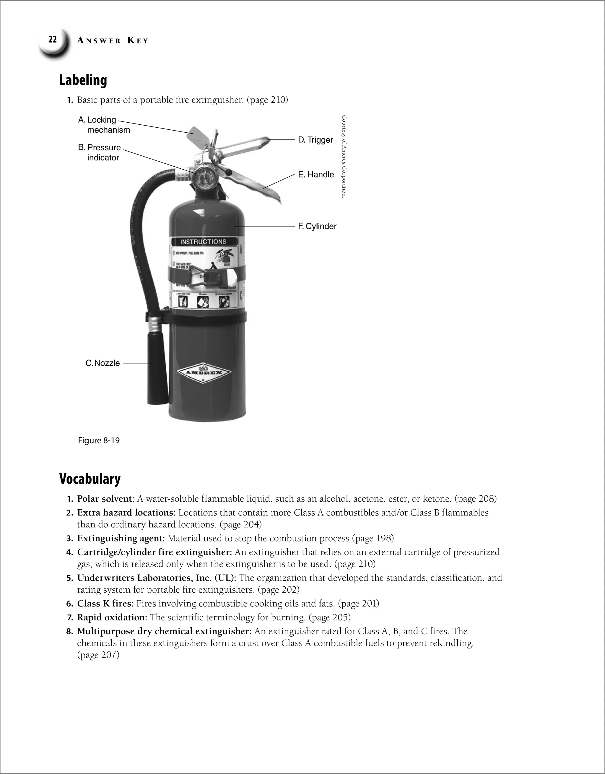 A n s w e r K e y
22
Labeling
1. Basic parts of a portable fire extinguisher. (page 210)
Locking
mechanism
Pressure
indicator
Nozzle
Trigger
Handle
Cylinder
A.
B.
C.
D.
E.
F.
Figure 8-19
Courtesy
of
Amerex
Corporation.
Vocabulary
1. Polar solvent: A water-soluble flammable liquid, such as an alcohol, acetone, ester, or ketone. (page 208)
2. Extra hazard locations: Locations that contain more Class A combustibles and/or Class B flammables
than do ordinary hazard locations. (page 204)
3. Extinguishing agent: Material used to stop the combustion process (page 198)
4. Cartridge/cylinder fire extinguisher: An extinguisher that relies on an external cartridge of pressurized
gas, which is released only when the extinguisher is to be used. (page 210)
5. Underwriters Laboratories, Inc. (UL): The organization that developed the standards, classification, and
rating system for portable fire extinguishers. (page 202)
6. Class K fires: Fires involving combustible cooking oils and fats. (page 201)
7. Rapid oxidation: The scientific terminology for burning. (page 205)
8. Multipurpose dry chemical extinguisher: An extinguisher rated for Class A, B, and C fires. The
chemicals in these extinguishers form a crust over Class A combustible fuels to prevent rekindling.
(page 207)
 
