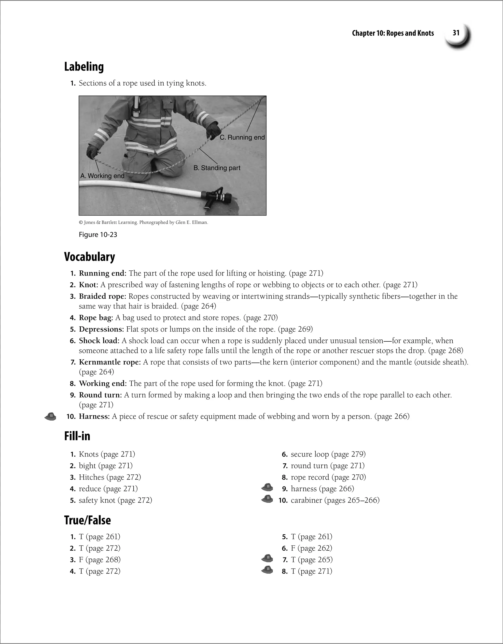 Chapter 10: Ropes and Knots 31
Labeling
1. Sections of a rope used in tying knots.
C. Running end
B. Standing part
A. Working end
Figure 10-23
© Jones  Bartlett Learning. Photographed by Glen E. Ellman.
Vocabulary
1. Running end: The part of the rope used for lifting or hoisting. (page 271)
2. Knot: A prescribed way of fastening lengths of rope or webbing to objects or to each other. (page 271)
3. Braided rope: Ropes constructed by weaving or intertwining strands—typically synthetic fibers—together in the
same way that hair is braided. (page 264)
4. Rope bag: A bag used to protect and store ropes. (page 270)
5. Depressions: Flat spots or lumps on the inside of the rope. (page 269)
6. Shock load: A shock load can occur when a rope is suddenly placed under unusual tension—for example, when
someone attached to a life safety rope falls until the length of the rope or another rescuer stops the drop. (page 268)
7. Kernmantle rope: A rope that consists of two parts—the kern (interior component) and the mantle (outside sheath).
(page 264)
8. Working end: The part of the rope used for forming the knot. (page 271)
9. Round turn: A turn formed by making a loop and then bringing the two ends of the rope parallel to each other.
(page 271)
10. Harness: A piece of rescue or safety equipment made of webbing and worn by a person. (page 266)
Fill-in
1. Knots (page 271)
2. bight (page 271)
3. Hitches (page 272)
4. reduce (page 271)
5. safety knot (page 272)
6. secure loop (page 279)
7. round turn (page 271)
8. rope record (page 270)
9. harness (page 266)
10. carabiner (pages 265–266)
True/False
1. T (page 261)
2. T (page 272)
3. F (page 268)
4. T (page 272)
5. T (page 261)
6. F (page 262)
7. T (page 265)
8. T (page 271)
 