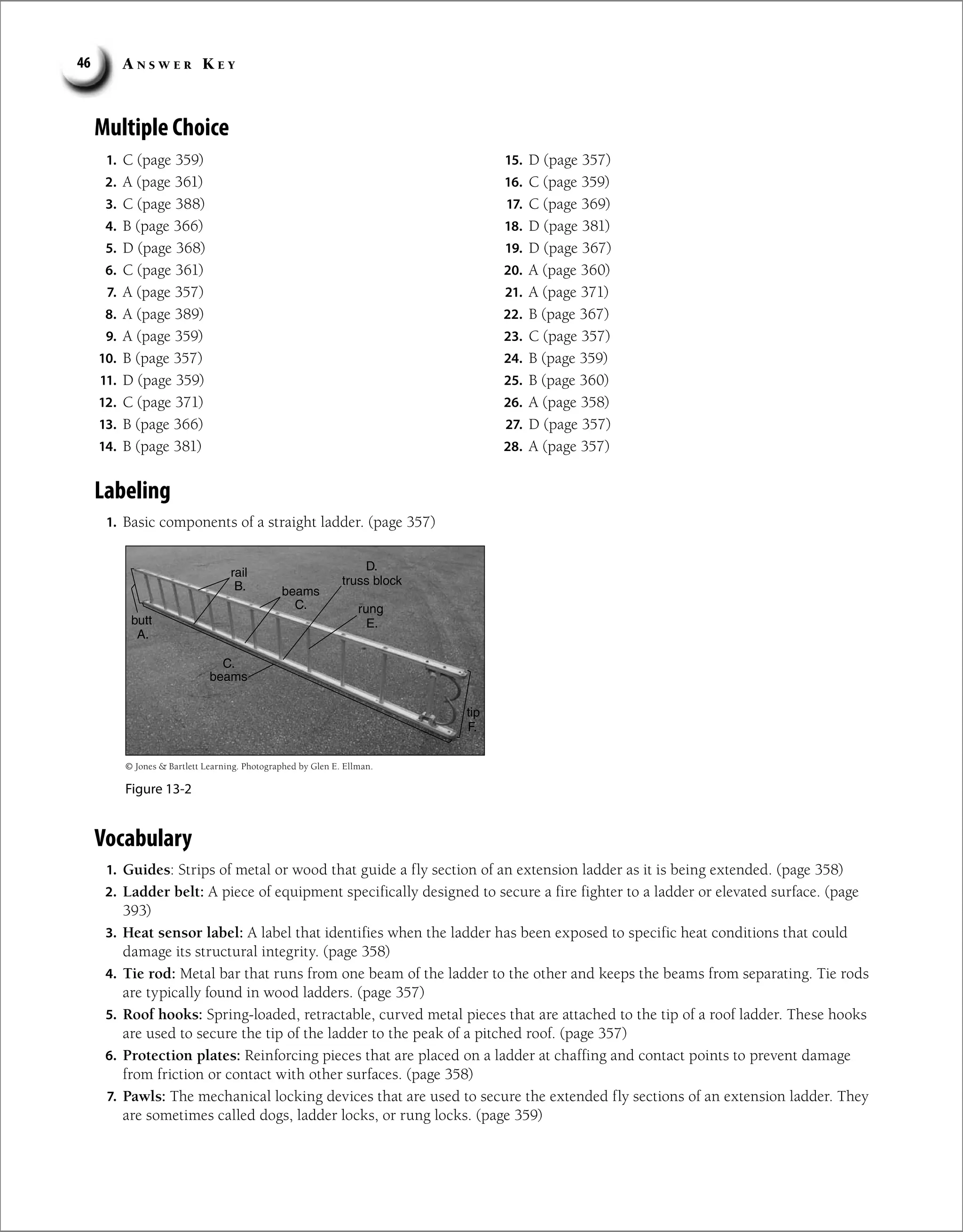 A n s w e r K e y
46
Multiple Choice
1. C (page 359)
2. A (page 361)
3. C (page 388)
4. B (page 366)
5. D (page 368)
6. C (page 361)
7. A (page 357)
8. A (page 389)
9. A (page 359)
10. B (page 357)
11. D (page 359)
12. C (page 371)
13. B (page 366)
14. B (page 381)
15. D (page 357)
16. C (page 359)
17. C (page 369)
18. D (page 381)
19. D (page 367)
20. A (page 360)
21. A (page 371)
22. B (page 367)
23. C (page 357)
24. B (page 359)
25. B (page 360)
26. A (page 358)
27. D (page 357)
28. A (page 357)
Labeling
1. Basic components of a straight ladder. (page 357)
butt
A.
B.
C.
C.
D.
E.
F.
rail
beams
truss block
rung
tip
beams
Figure 13-2
Vocabulary
1. Guides: Strips of metal or wood that guide a fly section of an extension ladder as it is being extended. (page 358)
2. Ladder belt: A piece of equipment specifically designed to secure a fire fighter to a ladder or elevated surface. (page
393)
3. Heat sensor label: A label that identifies when the ladder has been exposed to specific heat conditions that could
damage its structural integrity. (page 358)
4. Tie rod: Metal bar that runs from one beam of the ladder to the other and keeps the beams from separating. Tie rods
are typically found in wood ladders. (page 357)
5. Roof hooks: Spring-loaded, retractable, curved metal pieces that are attached to the tip of a roof ladder. These hooks
are used to secure the tip of the ladder to the peak of a pitched roof. (page 357)
6. Protection plates: Reinforcing pieces that are placed on a ladder at chaffing and contact points to prevent damage
from friction or contact with other surfaces. (page 358)
7. Pawls: The mechanical locking devices that are used to secure the extended fly sections of an extension ladder. They
are sometimes called dogs, ladder locks, or rung locks. (page 359)
© Jones  Bartlett Learning. Photographed by Glen E. Ellman.
 