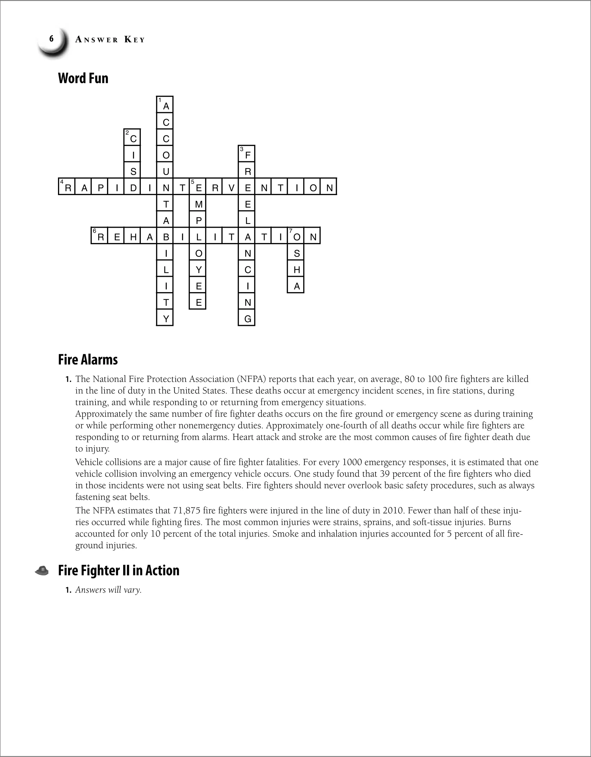 A n s w e r K e y
6
Word Fun
A
C
C C
I O F
S U R
R A P I D I N T E R V E N T I O N
T M E
A P L
R E H A B I L I T A T I O N
I O N S
L Y C H
I E I A
T E N
Y G
1
2
3
5
4
6 7
Fire Alarms
1. The National Fire Protection Association (NFPA) reports that each year, on average, 80 to 100 fire fighters are killed
in the line of duty in the United States. These deaths occur at emergency incident scenes, in fire stations, during
training, and while responding to or returning from emergency situations.
Approximately the same number of fire fighter deaths occurs on the fire ground or emergency scene as during training
or while performing other nonemergency duties. Approximately one-fourth of all deaths occur while fire fighters are
responding to or returning from alarms. Heart attack and stroke are the most common causes of fire fighter death due
to injury.
Vehicle collisions are a major cause of fire fighter fatalities. For every 1000 emergency responses, it is estimated that one
vehicle collision involving an emergency vehicle occurs. One study found that 39 percent of the fire fighters who died
in those incidents were not using seat belts. Fire fighters should never overlook basic safety procedures, such as always
fastening seat belts.
The NFPA estimates that 71,875 fire fighters were injured in the line of duty in 2010. Fewer than half of these inju-
ries occurred while fighting fires. The most common injuries were strains, sprains, and soft-tissue injuries. Burns
accounted for only 10 percent of the total injuries. Smoke and inhalation injuries accounted for 5 percent of all fire-
ground injuries.
Fire Fighter II in Action
1. Answers will vary.
 