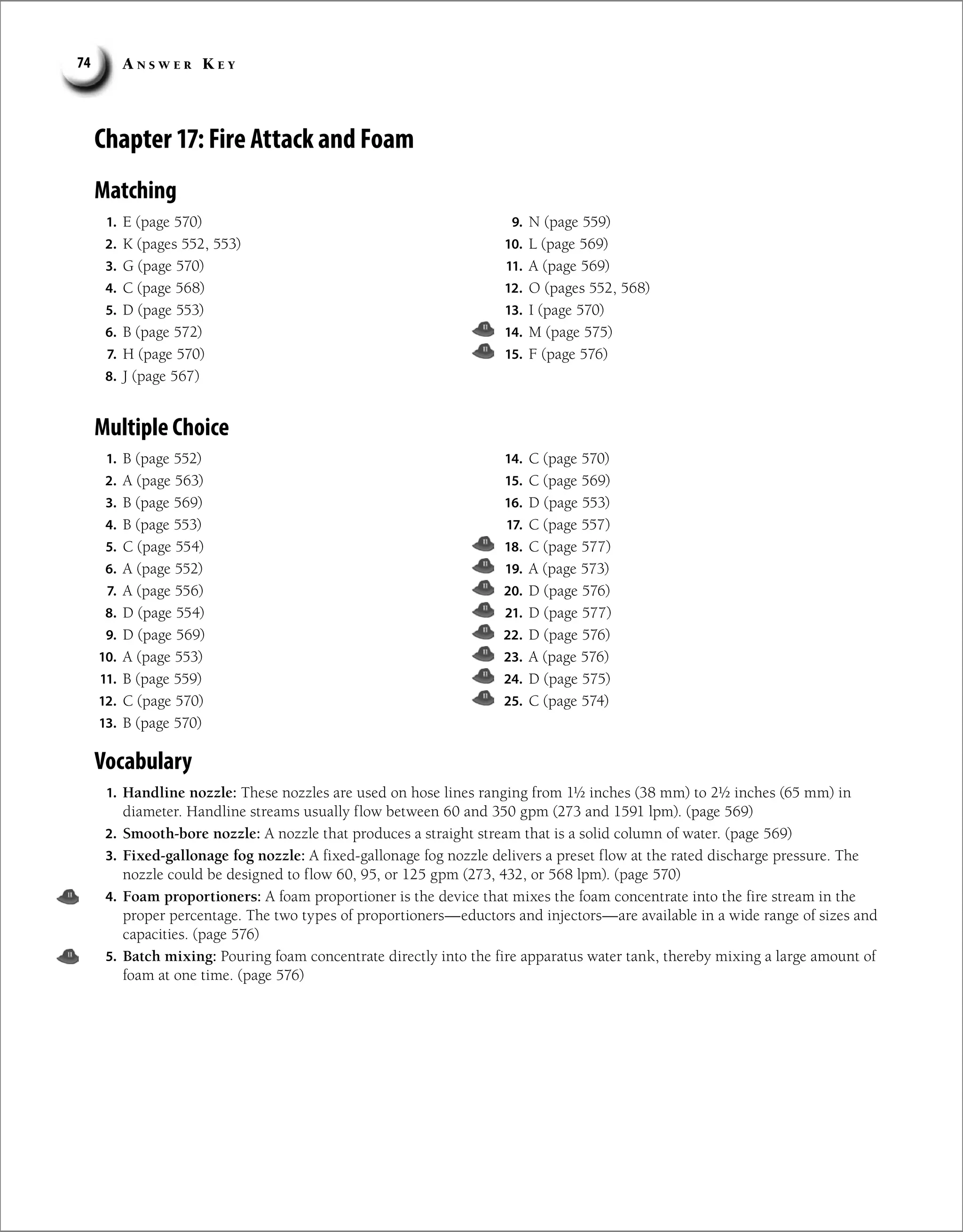 A n s w e r K e y
74
Chapter 17: Fire Attack and Foam
Matching
1. E (page 570)
2. K (pages 552, 553)
3. G (page 570)
4. C (page 568)
5. D (page 553)
6. B (page 572)
7. H (page 570)
8. J (page 567)
9. N (page 559)
10. L (page 569)
11. A (page 569)
12. O (pages 552, 568)
13. I (page 570)
14. M (page 575)
15. F (page 576)
Multiple Choice
1. B (page 552)
2. A (page 563)
3. B (page 569)
4. B (page 553)
5. C (page 554)
6. A (page 552)
7. A (page 556)
8. D (page 554)
9. D (page 569)
10. A (page 553)
11. B (page 559)
12. C (page 570)
13. B (page 570)
14. C (page 570)
15. C (page 569)
16. D (page 553)
17. C (page 557)
18. C (page 577)
19. A (page 573)
20. D (page 576)
21. D (page 577)
22. D (page 576)
23. A (page 576)
24. D (page 575)
25. C (page 574)
Vocabulary
1. Handline nozzle: These nozzles are used on hose lines ranging from 1½ inches (38 mm) to 2½ inches (65 mm) in
diameter. Handline streams usually flow between 60 and 350 gpm (273 and 1591 lpm). (page 569)
2. Smooth-bore nozzle: A nozzle that produces a straight stream that is a solid column of water. (page 569)
3. Fixed-gallonage fog nozzle: A fixed-gallonage fog nozzle delivers a preset flow at the rated discharge pressure. The
nozzle could be designed to flow 60, 95, or 125 gpm (273, 432, or 568 lpm). (page 570)
4. Foam proportioners: A foam proportioner is the device that mixes the foam concentrate into the fire stream in the
proper percentage. The two types of proportioners—eductors and injectors—are available in a wide range of sizes and
capacities. (page 576)
5. Batch mixing: Pouring foam concentrate directly into the fire apparatus water tank, thereby mixing a large amount of
foam at one time. (page 576)
 