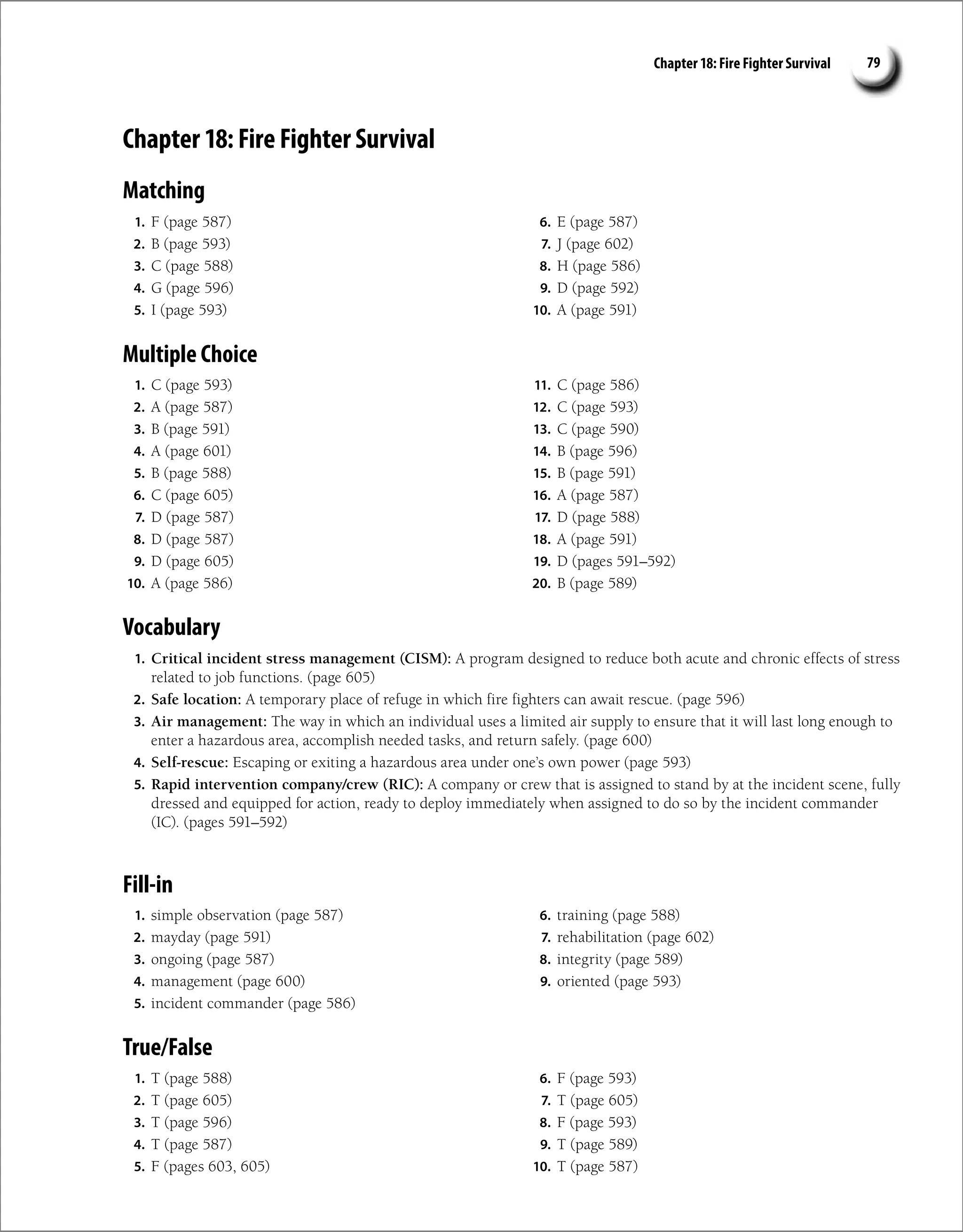 Chapter 18: Fire Fighter Survival 79
Chapter 18: Fire Fighter Survival
Matching
1. F (page 587)
2. B (page 593)
3. C (page 588)
4. G (page 596)
5. I (page 593)
6. E (page 587)
7. J (page 602)
8. H (page 586)
9. D (page 592)
10. A (page 591)
Multiple Choice
1. C (page 593)
2. A (page 587)
3. B (page 591)
4. A (page 601)
5. B (page 588)
6. C (page 605)
7. D (page 587)
8. D (page 587)
9. D (page 605)
10. A (page 586)
11. C (page 586)
12. C (page 593)
13. C (page 590)
14. B (page 596)
15. B (page 591)
16. A (page 587)
17. D (page 588)
18. A (page 591)
19. D (pages 591–592)
20. B (page 589)
Vocabulary
1. Critical incident stress management (CISM): A program designed to reduce both acute and chronic effects of stress
related to job functions. (page 605)
2. Safe location: A temporary place of refuge in which fire fighters can await rescue. (page 596)
3. Air management: The way in which an individual uses a limited air supply to ensure that it will last long enough to
enter a hazardous area, accomplish needed tasks, and return safely. (page 600)
4. Self-rescue: Escaping or exiting a hazardous area under one’s own power (page 593)
5. Rapid intervention company/crew (RIC): A company or crew that is assigned to stand by at the incident scene, fully
dressed and equipped for action, ready to deploy immediately when assigned to do so by the incident commander
(IC). (pages 591–592)
Fill-in
1. simple observation (page 587)
2. mayday (page 591)
3. ongoing (page 587)
4. management (page 600)
5. incident commander (page 586)
6. training (page 588)
7. rehabilitation (page 602)
8. integrity (page 589)
9. oriented (page 593)
True/False
1. T (page 588)
2. T (page 605)
3. T (page 596)
4. T (page 587)
5. F (pages 603, 605)
6. F (page 593)
7. T (page 605)
8. F (page 593)
9. T (page 589)
10. T (page 587)
 