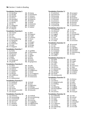 Vocabulary Exercise 5
1. (A) dazzling 12. (B) damp
2. (A) divulge 13. (A) drawbacks
3. (B) delicate 14. (C) drowsy
4. (A) device 15. (A) dubious
5. (B) dwindled 16. (B) disperse
6. (C) discarded 17. (B) draws
7. (A) daring 18. (A) dusk
8. (B) dot 19. (A) domestic
9. (C) delightful 20. (C) drowsy
10. (A) durable 21. (C) debris
11. (C) dispute
Vocabulary Exercise 6
1. (B) ensued 11. (C) flaw
2. (B) eerie 12. (B) fragrant
3. (C) era 13. (A) evade
4. (B) entice 14. (C) a flimsy
5. (A) an exhilarating 15. (C) fuses
6. (C) fastening 16. (A) fee
7. (C) eligible 17. (A) forged
8. (C) ferocious 18. (A) elude
9. (A) emit 19. (A) forage
10. (C) fatigued 20. (B) fuzzy
Vocabulary Exercise 7
1. (C) hoist 9. (C) gullible
2. (B) grueling 10. (A) hazardous
3. (B) harness 11. (C) gap
4. (A) glitters 12. (C) grade
5. (A) gala 13. (A) foes
6. (C) hasty 14. (B) hazy
7. (A) hampered 15. (B) harsh
8. (B) gentle 16. (B) gregarious
Vocabulary Exercise 8
1. (C) ideal 10. (B) jolly
2. (C) implement 11. (A) knack
3. (A) intense 12. (B) impairs
4. (C) infamous 13. (A) indigenous
5. (C) inhibit 14. (C) keen
6. (A) illusion 15. (C) an imaginary
7. (B) indifferent 16. (B) inexorable
8. (C) key 17. (C) innocuous
9. (C) infinitesimal
Vocabulary Exercise 9
1. (C) mythical 8. (A) lurid
2. (C) lucrative 9. (B) lack
3. (C) lull 10. (A) legendary
4. (A) lucid 11. (A) linking
5. (B) mends 12. (A) mushroomed
6. (B) most memorable 13. (B) leisurely
7. (B) minute
Vocabulary Exercise 10
1. (A) ominous 8. (A) outlook
2. (B) outstanding 9. (B) overwhelming
3. (C) ornamental 10. (C) overall
4. (B) overcome 11. (B) overcast
5. (B) obscure 12. (C) negligible
6. (C) obsolete 13. (A) nightmarish
7. (C) outgoing 14. (C) overlook
Vocabulary Exercise 11
1. (C) precious 10. (B) pungent
2. (B) profound 11. (C) prosper
3. (B) pressing 12. (A) plush
4. (A) precisely 13. (B) prudent
5. (C) Particles 14. (B) pulverized
6. (C) pounces 15. (C) prevalent
7. (B) penetrate 16. (B) portion
8. (A) puzzling 17. (A) pivotal
9. (A) profusely 18. (C) paramount
Vocabulary Exercise 12
1. (A) recklessly 9. (C) quaint
2. (A) rehearse 10. (A) raw
3. (C) recede 11. (C) quests
4. (C) rugged 12. (A) remarkably
5. (B) refuge 13. (B) rural
6. (C) raze 14. (A) risky
7. (A) remote 15. (B) routes
8. (C) range 16. (A) recounts
Vocabulary Exercise 13
1. (A) scale 9. (B) severed
2. (C) shy 10. (A) sheer
3. (B) seasoned 11. (C) signifies
4. (B) shunned 12. (B) shredded
5. (C) scrapped 13. (B) simulate
6. (C) salvaged 14. (C) shimmering
7. (B) sluggish 15. (B) slice
8. (A) sound
Vocabulary Exercise 14
1. (B) spells 12. (A) stable
2. (B) steep 13. (B) stages
3. (C) stages 14. (C) sow
4. (B) sway 15. (A) spot
5. (C) spawn 16. (B) specimen
6. (B) summit 17. (C) spot
7. (C) spectacular 18. (B) spirited
8. (C) swiftest 19. (A) standard
9. (B) spoiling 20. (C) strident
10. (B) sturdy 21. (B) sundry
11. (B) subsequently
Vocabulary Exercise 15
1. (C) tart 10. (A) thrives
2. (A) tedious 11. (A) traits
3. (C) tampered with 12. (A) tales
4. (C) thrilling 13. (B) timid
5. (C) tug 14. (B) tough
6. (A) tempting 15. (A) tangled
7. (B) thoroughfare 16. (A) toppled
8. (C) toxic 17. (C) thaw
9. (B) torrents 18. (B) tranquil
Vocabulary Exercise 16
1. (C) uniformly 10. (A) vain
2. (B) venomous 11. (B) utensil
3. (A) urges 12. (A) a vast
4. (A) vividly 13. (C) upkeep
5. (A) vessel 14. (C) unraveled
6. (C) a vigorous 15. (A) vanish
7. (A) vicinity 16. (C) vexing
8. (B) underlying 17. (A) vie with
9. (C) vital
96 Section 1 Guide to Reading
TOEFL_ASAK_001-140.qxp 4/21/06 1:16 PM Page 96
 