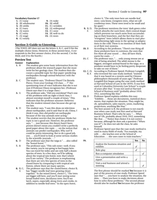 Vocabulary Exercise 17
1. (C) warp 9. (A) wake
2. (B) wholesome 10. (B) whiff
3. (B) yields 11. (C) wrinkles
4. (C) wary 12. (A) widespread
5. (A) wares 13. (C) zone
6. (C) witty 14. (B) well-to-do
7. (A) wage 15. (A) woes
8. (C) wisely
Section 2: Guide to Listening
(The TOEFL iBT does not use the letters A, B, C, and D for the
multiple-choice items. However, in these answer keys, A cor-
responds to the first answer choice, B to the second, C to the
third, and D to the fourth.)
Preview Test
Answer Explanation
1. B The student gets some basic information from the
professor about the research paper that she must
write for her geology class. The student then dis-
cusses a possible topic for that paper (predicting
earthquakes through animal behavior) with the
professor.
2. C The student says, “Professor Dixon? I’m Brenda
Pierce. From your Geology 210 class . . . ?” Her
questioning tone of voice indicates that she is not
sure if Professor Dixon recognizes her. (Professor
Dixon says that it is a large class.)
3. A The professor asks, “Did you oversleep? That’s one
of the problems with an eight o’clock class. I
almost overslept myself a couple of times.” This
indicates that the professor assumes (believes)
that the student missed class because she got up
too late.
4. D The student says, “I saw this show on television
about earthquakes, and it said that in uh, China, I
think it was, they did predict an earthquake
because of the way animals were acting.”
5. B The student worries that the professor thinks her
topic is not a good one. However, the professor
says, “. . . just because this theory hasn’t been
proven doesn’t mean you couldn’t write a perfectly
good paper about this topic . . . on the notion that
animals can predict earthquakes. Why not? It
could be pretty interesting. But to do a good job,
you . . . you’ll need to look at some serious studies
in the scientific journals . . .”
6. D The professor says that the taiga is “. . . also called
the ‘boreal forest.’ ”
7. B The professor says, “This sub-zone—well, if you
like variety, you’re not going to feel happy here.
You can travel for miles and see only half a dozen
species of trees. In a few days, we’ll be talking
about the tropical rain forest; now that’s where
you’ll see variety.” The professor is emphasizing
that there are very few species of trees in the
closed forest by comparing it with tropical rain
forests, where there are many species.
8. B, C, The professor says that the closed forest, choice B,
A has “bigger needle-leaf trees growing closer
together.” In the mixed forest, choice C, “The trees
are bigger still here, and you’ll start seeing some
broad-leafed trees, deciduous trees. You’ll see
larch, aspen, especially along rivers and creeks, in
addition to needle-leaf trees.” In the open forest,
choice A, “The only trees here are needle-leaf
trees—you know, evergreen trees, what we call
coniferous trees. These trees tend to be small and
far apart.”
9. B, D, The professor mentions the trees’ dark green color
E (which absorbs the sun’s heat), their conical shape
(which prevents too much snow from accumulat-
ing on their branches), and the fact that they are
“evergreen” trees (which allows them to start pho-
tosynthesizing right away in the spring) as adapta-
tions to the cold. There is no mention of their bark
or of their root systems.
10. B According to the professor, “There’s one thing all
these predators have in common, the ones that
live there all year round . . . they all have thick,
warm fur coats . . .”
11. C The professor says, “. . . only young moose are at
risk of being attacked. The adult moose is the
biggest, strongest animal found in the taiga, so a
predator would have to be feeling pretty desperate
to take on one of these.”
12. C, D, According to Professor Speed, Professor Longdell,
B, A who invented the case study method, “insisted
that it was based on a system used by Chinese
philosophers thousands of years ago.” Professor
Longdell first began using the case study method
at Harvard School of Law in the 1870’s. It was first
used at Columbia University Law School “a couple
of years after that.” It was not used at Harvard
School of Business until “probably about 1910,
1912, something like that.”
13. D Professor Speed explains exhibits this way:
“Exhibits . . . those are documents, statistical docu-
ments, that explain the situation. They might be,
oh, spreadsheets, sales reports, umm, marketing
projections, anything like that.”
14. B The best answer is B; the professor is not exactly
sure when case study was first used at Harvard
Business School. That’s why he says, “. . . When
was it? Uh, probably about 1910, 1912, something
like that . . .” Notice that choice A is not correct
because, although he does ask a question (“When
was it?”), he does not ask the class, he asks
himself.
15. A Professor Speed says that the case study method is
used in many fields of study. “For example, my
wife . . . she teaches over at the School of
Education . . . she uses cases to train teachers.”
16. Yes No
Analyze the business situation and
exhibits ✓
Role-play ✓
Run a computer simulation ✓
Give a presentation and write a
report ✓
Visit a real business and attend a
meeting ✓
The first phrase should be marked Yes because it is
part of the process of case study. Professor Speed
says that “. . . you have to analyze the situation, the
data . . . Then you have to make decisions about
how to solve these problems.” The second phrase
should also be marked Yes because the professor
Section 2 Guide to Listening 97
ANSWER
KEY
TOEFL_ASAK_001-140.qxp 4/21/06 1:16 PM Page 97
 