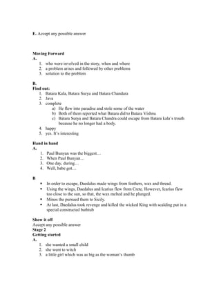 E. Accept any possible answer
Moving Forward
A.
1. who were involved in the story, when and where
2. a problem arises and followed by other problems
3. solution to the problem
B.
Find out:
1. Batara Kala, Batara Surya and Batara Chandara
2. Java
3. complete
a) He flew into paradise and stole some of the water
b) Both of them reported what Batara did to Batara Vishnu
c) Batara Surya and Batara Chandra could escape from Batara kala’s troath
because he no longer had a body.
4. happy
5. yes. It’s interesting
Hand in hand
A.
1. Paul Bunyan was the biggest…
2. When Paul Bunyan…
3. One day, during…
4. Well, babe got…
B
 In order to escape, Daedalus made wings from feathers, wax and thread.
 Using the wings, Daedalus and Icarius flew from Crete. However, Icarius flew
too close to the sun, so that, the wax melted and he plunged.
 Minos the pursued them to Sicily.
 At last, Daedalus took revenge and killed the wicked King with scalding put in a
special constructed bathtub
Show it off
Accept any possible answer
Stage 2
Getting started
A.
1. she wanted a small child
2. she went to witch
3. a little girl which was as big as the woman’s thumb
 