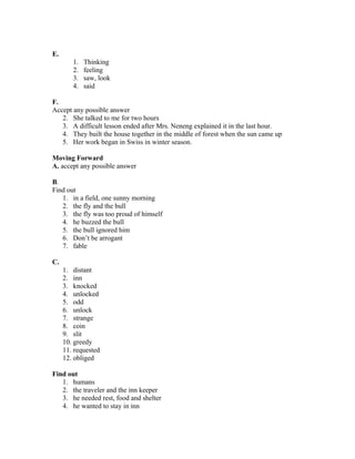 E.
1. Thinking
2. feeling
3. saw, look
4. said
F.
Accept any possible answer
2. She talked to me for two hours
3. A difficult lesson ended after Mrs. Neneng explained it in the last hour.
4. They built the house together in the middle of forest when the sun came up
5. Her work began in Swiss in winter season.
Moving Forward
A. accept any possible answer
B.
Find out
1. in a field, one sunny morning
2. the fly and the bull
3. the fly was too proud of himself
4. he buzzed the bull
5. the bull ignored him
6. Don’t be arrogant
7. fable
C.
1. distant
2. inn
3. knocked
4. unlocked
5. odd
6. unlock
7. strange
8. coin
9. slit
10. greedy
11. requested
12. obliged
Find out
1. humans
2. the traveler and the inn keeper
3. he needed rest, food and shelter
4. he wanted to stay in inn
 