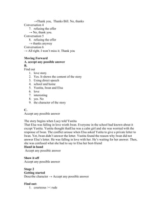 →Thank you, Thanks Bill. No, thanks
Conversation 4
7. refusing the offer
→ No, thank you.
Conversation 5
8. refusing the offer
→ thanks anyway
Conversation 6
→ All right. I won’t miss it. Thank you
Moving Forward
A. accept any possible answer
B.
Find out
1. love story
2. Yes. It shows the content of the story
3. Using direct speech
4. school and home
5. Yustita, Iwan and Elsa
6. love
7. interesting
8. yes. No
9. the character of the story
C.
Accept any possible answer
The story begins when Lucy told Yustita
That Elsa was falling in love wioth Iwan. Everyone in the school had known about it
except Yustita. Yustita thought thatElsa was a calm girl and she was worried with the
response of Iwan. The conflict arouse when Elsa asked Yutita to give a private letter to
Iwan. Yet, Iwan didn’t answer the letter. Yustita found the reason why Iwan did not
answer Elsa’s letter. He was falling in love with her. He’s waiting for her answer. Then,
she was confused what she had to say to Elsa her best-friend
Hand in hand
Accept any possible answer
Show it off
Accept any possible answer
Stage 2
Getting started
Describe character → Accept any possible answer
Find out:
1. courteous >< rude
 