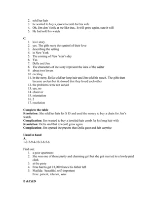 2. sold her hair
3. he wanted to buy a jeweled-comb for his wife
4. Oh, Jim don’t look at me like that,. It will grow again, sure it will
5. He had sold his watch
C.
1. love story
2. yes. The gifts were the symbol of their love
3. describing the setting
4. in New York
5. The coming of New Year’s day
6. Yes
7. Della and Jim
8. The characters of the story represent the idea of the writer
9. about two lovers
10. exciting
11. in the story, Della sold her long hair and Jim sold his watch. The gifts then
became useless but it showed that they loved each other
12. the problems were not solved
13. yes, no
14. observer
15. orientation
16. 2
17. resolution
Complete the table
Resolution: She sold her hair for $ 15 and used the money to buy a chain for Jim’s
watch.
Complication: Jim wanted to buy a jeweled-hair comb for his long hair wife
Resolution: Della said that it would grow again
Complication: Jim opened the present that Della gave and felt surprise
Hand in hand
A.
1-2-7-9-4-10-3-8-5-6
Find out:
1. a poor apartment
2. She was one of those pretty and charming girl but she got married to a lowly-paid
clerk
3. at the party
4. Frau had to get 18,000 francs his father left
5. Matilda: beautiful, self-important
Frau: patient, tolerant, wise
B &C&D
 