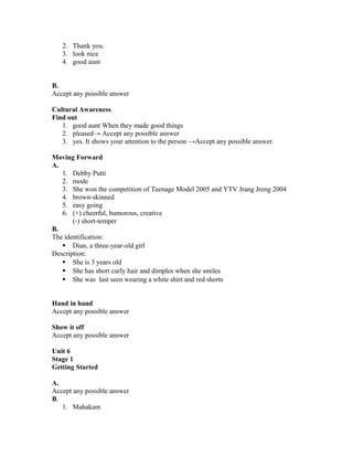 2. Thank you.
3. look nice
4. good aunt
B.
Accept any possible answer
Cultural Awareness
Find out
1. good aunt When they made good things
2. pleased→ Accept any possible answer
3. yes. It shows your attention to the person →Accept any possible answer.
Moving Forward
A.
1. Debby Putti
2. mode
3. She won the competition of Teenage Model 2005 and YTV Jrang Jreng 2004
4. brown-skinned
5. easy going
6. (+) cheerful, humorous, creative
(-) short-temper
B.
The identification:
 Dian, a three-year-old girl
Description:
 She is 3 years old
 She has short curly hair and dimples when she smiles
 She was last seen wearing a white shirt and red shorts
Hand in hand
Accept any possible answer
Show it off
Accept any possible answer
Unit 6
Stage 1
Getting Started
A.
Accept any possible answer
B.
1. Mahakam
 