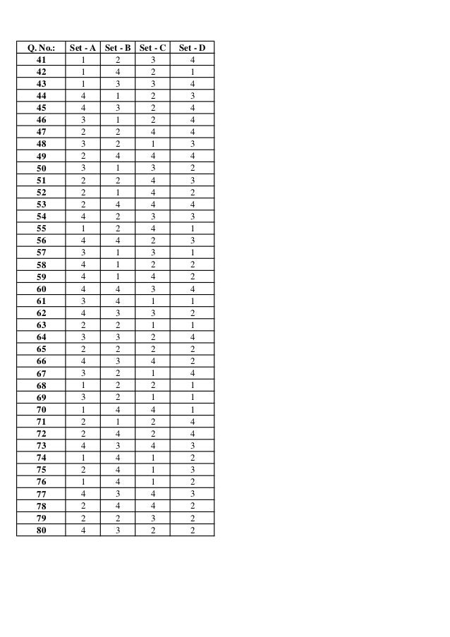 Staar Answer Key 2016 - Reet 2016 answer key
