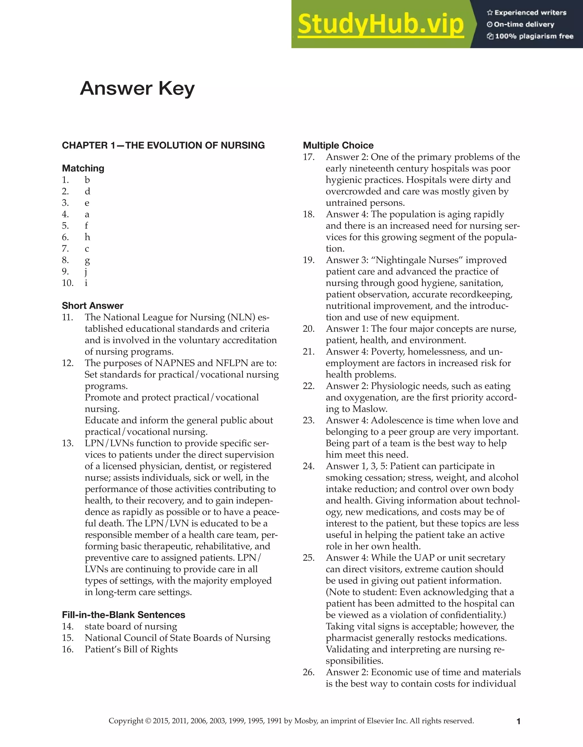 Copyright © 2015, 2011, 2006, 2003, 1999, 1995, 1991 by Mosby, an imprint of Elsevier Inc. All rights reserved.
Answer Key
  
1
  
Answer Key
1
CHAPTER 1—THE EVOLUTION OF NURSING
Matching
1. b
2. d
3. e
4. a
5. f
6. h
7. c
8. g
9. j
10. i
Short Answer
11. The National League for Nursing (NLN) es-
tablished educational standards and criteria
and is involved in the voluntary accreditation
of nursing programs.
12. The purposes of NAPNES and NFLPN are to:
Set standards for practical/vocational nursing
programs.
Promote and protect practical/vocational
nursing.
Educate and inform the general public about
practical/vocational nursing.
13. LPN/LVNs function to provide specific ser-
vices to patients under the direct supervision
of a licensed physician, dentist, or registered
nurse; assists individuals, sick or well, in the
performance of those activities contributing to
health, to their recovery, and to gain indepen-
dence as rapidly as possible or to have a peace-
ful death. The LPN/LVN is educated to be a
responsible member of a health care team, per-
forming basic therapeutic, rehabilitative, and
preventive care to assigned patients. LPN/
LVNs are continuing to provide care in all
types of settings, with the majority employed
in long-term care settings.
Fill-in-the-Blank Sentences
14. state board of nursing
15. National Council of State Boards of Nursing
16. Patient’s Bill of Rights
Multiple Choice
17. Answer 2: One of the primary problems of the
early nineteenth century hospitals was poor
hygienic practices. Hospitals were dirty and
overcrowded and care was mostly given by
untrained persons.
18. Answer 4: The population is aging rapidly
and there is an increased need for nursing ser-
vices for this growing segment of the popula-
tion.
19. Answer 3: “Nightingale Nurses” improved
patient care and advanced the practice of
nursing through good hygiene, sanitation,
patient observation, accurate recordkeeping,
nutritional improvement, and the introduc-
tion and use of new equipment.
20. Answer 1: The four major concepts are nurse,
patient, health, and environment.
21. Answer 4: Poverty, homelessness, and un-
employment are factors in increased risk for
health problems.
22. Answer 2: Physiologic needs, such as eating
and oxygenation, are the first priority accord-
ing to Maslow.
23. Answer 4: Adolescence is time when love and
belonging to a peer group are very important.
Being part of a team is the best way to help
him meet this need.
24. Answer 1, 3, 5: Patient can participate in
smoking cessation; stress, weight, and alcohol
intake reduction; and control over own body
and health. Giving information about technol-
ogy, new medications, and costs may be of
interest to the patient, but these topics are less
useful in helping the patient take an active
role in her own health.
25. Answer 4: While the UAP or unit secretary
can direct visitors, extreme caution should
be used in giving out patient information.
(Note to student: Even acknowledging that a
patient has been admitted to the hospital can
be viewed as a violation of confidentiality.)
Taking vital signs is acceptable; however, the
pharmacist generally restocks medications.
Validating and interpreting are nursing re-
sponsibilities.
26. Answer 2: Economic use of time and materials
is the best way to contain costs for individual
 