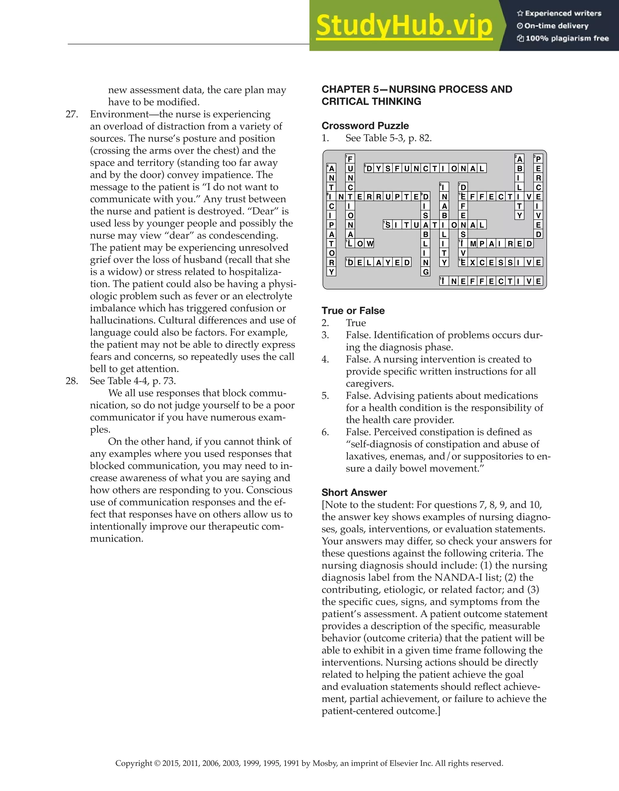 Copyright © 2015, 2011, 2006, 2003, 1999, 1995, 1991 by Mosby, an imprint of Elsevier Inc. All rights reserved.
Answer Key
  
11
  
new assessment data, the care plan may
have to be modified.
27. Environment—the nurse is experiencing
an overload of distraction from a variety of
sources. The nurse’s posture and position
(crossing the arms over the chest) and the
space and territory (standing too far away
and by the door) convey impatience. The
message to the patient is “I do not want to
communicate with you.” Any trust between
the nurse and patient is destroyed. “Dear” is
used less by younger people and possibly the
nurse may view “dear” as condescending.
The patient may be experiencing unresolved
grief over the loss of husband (recall that she
is a widow) or stress related to hospitaliza-
tion. The patient could also be having a physi-
ologic problem such as fever or an electrolyte
imbalance which has triggered confusion or
hallucinations. Cultural differences and use of
language could also be factors. For example,
the patient may not be able to directly express
fears and concerns, so repeatedly uses the call
bell to get attention.
28. See Table 4-4, p. 73.
		
We all use responses that block commu-
nication, so do not judge yourself to be a poor
communicator if you have numerous exam-
ples.
		
On the other hand, if you cannot think of
any examples where you used responses that
blocked communication, you may need to in-
crease awareness of what you are saying and
how others are responding to you. Conscious
use of communication responses and the ef-
fect that responses have on others allow us to
intentionally improve our therapeutic com-
munication.
CHAPTER 5—NURSING PROCESS AND
CRITICAL THINKING
Crossword Puzzle
1. See Table 5-3, p. 82.
A
4
N
T
I
8
C
I
P
A
T
O
R
Y
N
F
1
U
N
C
T
I
O
N
A
L
12
D
14
E
O
E
D
5
R
W
L
Y
R
A
S
U
S
11
Y
F
P
I
E
U
T
T
D
N
E
U
C
D
9
I
S
A
B
L
I
N
G
T
T
I
I
6
N
A
B
I
L
I
T
Y
I
16
O
O
N
N
D
7
E
10
F
E
N
S
I
13
V
E
15
E
A
F
A
M
X
F
L
F
L
P
C
F
E
A
E
E
C
I
S
C
T
R
S
T
A
2
B
I
L
I
T
Y
E
I
I
V
D
V
V
P
3
E
R
C
E
I
V
E
D
E
E
True or False
2. True
3. False. Identification of problems occurs dur-
ing the diagnosis phase.
4. False. A nursing intervention is created to
provide specific written instructions for all
caregivers.
5. False. Advising patients about medications
for a health condition is the responsibility of
the health care provider.
6. False. Perceived constipation is defined as
“self-diagnosis of constipation and abuse of
laxatives, enemas, and/or suppositories to en-
sure a daily bowel movement.”
Short Answer
[Note to the student: For questions 7, 8, 9, and 10,
the answer key shows examples of nursing diagno-
ses, goals, interventions, or evaluation statements.
Your answers may differ, so check your answers for
these questions against the following criteria. The
nursing diagnosis should include: (1) the nursing
diagnosis label from the NANDA-I list; (2) the
contributing, etiologic, or related factor; and (3)
the specific cues, signs, and symptoms from the
patient’s assessment. A patient outcome statement
provides a description of the specific, measurable
behavior (outcome criteria) that the patient will be
able to exhibit in a given time frame following the
interventions. Nursing actions should be directly
related to helping the patient achieve the goal
and evaluation statements should reflect achieve-
ment, partial achievement, or failure to achieve the
patient-centered outcome.]
 