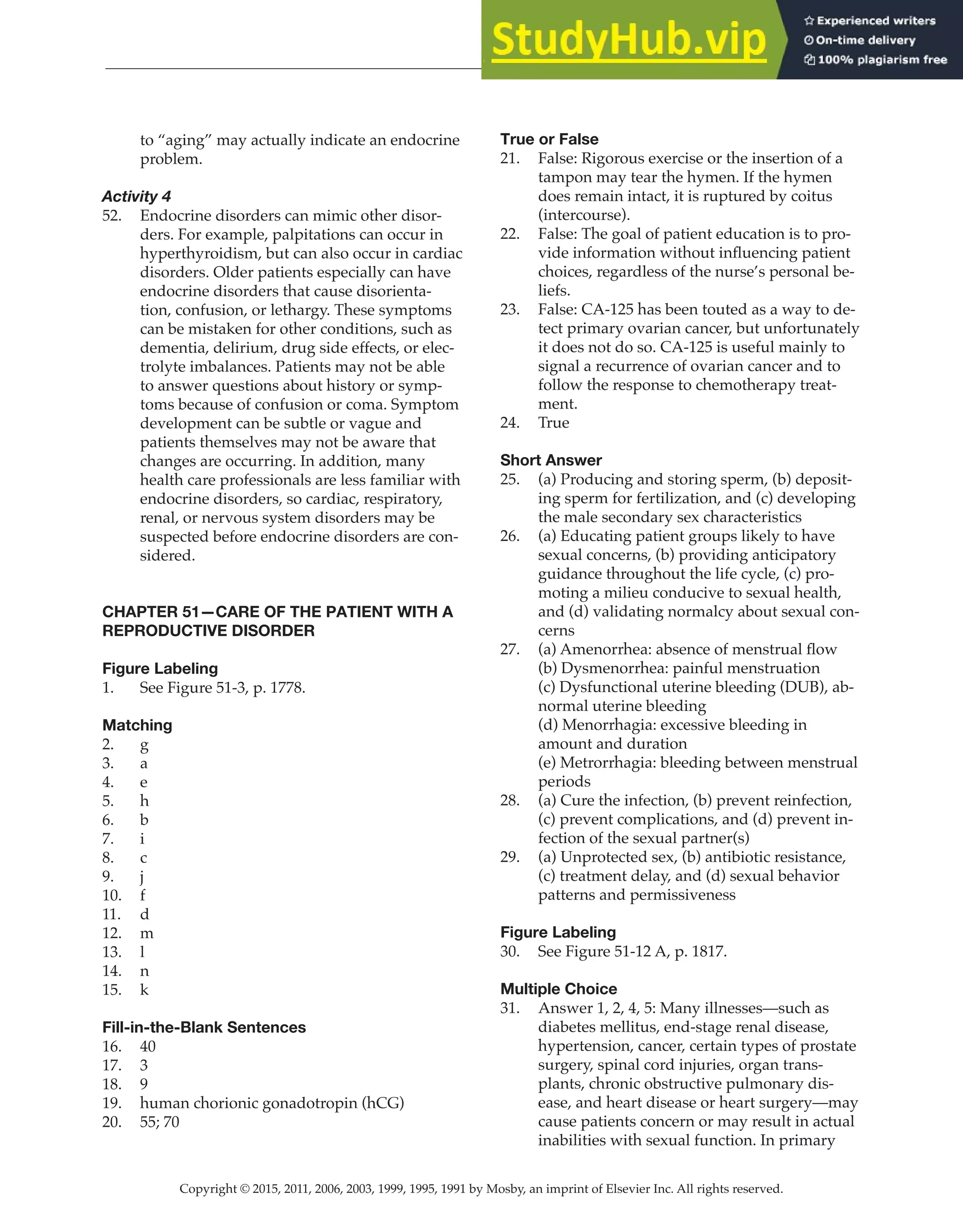 Copyright © 2015, 2011, 2006, 2003, 1999, 1995, 1991 by Mosby, an imprint of Elsevier Inc. All rights reserved.
Answer Key
  
149
  
to “aging” may actually indicate an endocrine
problem.
Activity 4
52. Endocrine disorders can mimic other disor-
ders. For example, palpitations can occur in
hyperthyroidism, but can also occur in cardiac
disorders. Older patients especially can have
endocrine disorders that cause disorienta-
tion, confusion, or lethargy. These symptoms
can be mistaken for other conditions, such as
dementia, delirium, drug side effects, or elec-
trolyte imbalances. Patients may not be able
to answer questions about history or symp-
toms because of confusion or coma. Symptom
development can be subtle or vague and
patients themselves may not be aware that
changes are occurring. In addition, many
health care professionals are less familiar with
endocrine disorders, so cardiac, respiratory,
renal, or nervous system disorders may be
suspected before endocrine disorders are con-
sidered.
CHAPTER 51—CARE OF THE PATIENT WITH A
REPRODUCTIVE DISORDER
Figure Labeling
1. See Figure 51-3, p. 1778.
Matching
2. g
3. a
4. e
5. h
6. b
7. i
8. c
9. j
10. f
11. d
12. m
13. l
14. n
15. k
Fill-in-the-Blank Sentences
16. 40
17. 3
18. 9
19. human chorionic gonadotropin (hCG)
20. 55; 70
True or False
21. False: Rigorous exercise or the insertion of a
tampon may tear the hymen. If the hymen
does remain intact, it is ruptured by coitus
(intercourse).
22. False: The goal of patient education is to pro-
vide information without influencing patient
choices, regardless of the nurse’s personal be-
liefs.
23. False: CA-125 has been touted as a way to de-
tect primary ovarian cancer, but unfortunately
it does not do so. CA-125 is useful mainly to
signal a recurrence of ovarian cancer and to
follow the response to chemotherapy treat-
ment.
24. True
Short Answer
25. (a) Producing and storing sperm, (b) deposit-
ing sperm for fertilization, and (c) developing
the male secondary sex characteristics
26. (a) Educating patient groups likely to have
sexual concerns, (b) providing anticipatory
guidance throughout the life cycle, (c) pro-
moting a milieu conducive to sexual health,
and (d) validating normalcy about sexual con-
cerns
27. (a) Amenorrhea: absence of menstrual flow
(b) Dysmenorrhea: painful menstruation
(c) Dysfunctional uterine bleeding (DUB), ab-
normal uterine bleeding
(d) Menorrhagia: excessive bleeding in
amount and duration
(e) Metrorrhagia: bleeding between menstrual
periods
28. (a) Cure the infection, (b) prevent reinfection,
(c) prevent complications, and (d) prevent in-
fection of the sexual partner(s)
29. (a) Unprotected sex, (b) antibiotic resistance,
(c) treatment delay, and (d) sexual behavior
patterns and permissiveness
Figure Labeling
30. See Figure 51-12 A, p. 1817.
Multiple Choice
31. Answer 1, 2, 4, 5: Many illnesses—such as
diabetes mellitus, end-stage renal disease,
hypertension, cancer, certain types of prostate
surgery, spinal cord injuries, organ trans-
plants, chronic obstructive pulmonary dis-
ease, and heart disease or heart surgery—may
cause patients concern or may result in actual
inabilities with sexual function. In primary
 