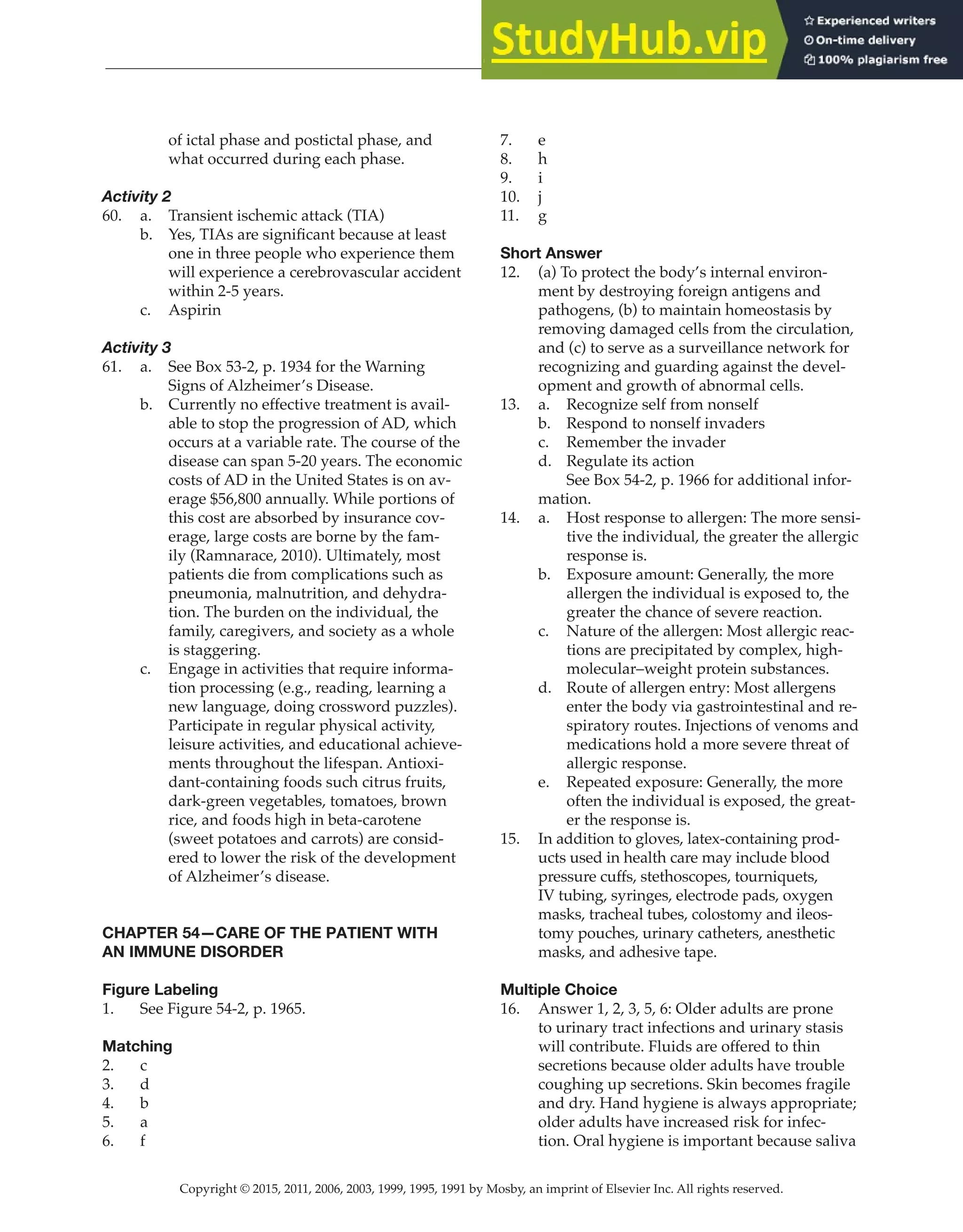 Copyright © 2015, 2011, 2006, 2003, 1999, 1995, 1991 by Mosby, an imprint of Elsevier Inc. All rights reserved.
Answer Key
  
158
  
of ictal phase and postictal phase, and
what occurred during each phase.
Activity 2
60. a. Transient ischemic attack (TIA)
b. Yes, TIAs are significant because at least
one in three people who experience them
will experience a cerebrovascular accident
within 2-5 years.
c. Aspirin
Activity 3
61. a. See Box 53-2, p. 1934 for the Warning
Signs of Alzheimer’s Disease.
b. Currently no effective treatment is avail-
able to stop the progression of AD, which
occurs at a variable rate. The course of the
disease can span 5-20 years. The economic
costs of AD in the United States is on av-
erage $56,800 annually. While portions of
this cost are absorbed by insurance cov-
erage, large costs are borne by the fam-
ily (Ramnarace, 2010). Ultimately, most
patients die from complications such as
pneumonia, malnutrition, and dehydra-
tion. The burden on the individual, the
family, caregivers, and society as a whole
is staggering.
c. Engage in activities that require informa-
tion processing (e.g., reading, learning a
new language, doing crossword puzzles).
Participate in regular physical activity,
leisure activities, and educational achieve-
ments throughout the lifespan. Antioxi-
dant-containing foods such citrus fruits,
dark-green vegetables, tomatoes, brown
rice, and foods high in beta-carotene
(sweet potatoes and carrots) are consid-
ered to lower the risk of the development
of Alzheimer’s disease.
CHAPTER 54—CARE OF THE PATIENT WITH
AN IMMUNE DISORDER
Figure Labeling
1. See Figure 54-2, p. 1965.
Matching
2. c
3. d
4. b
5. a
6. f
7. e
8. h
9. i
10. j
11. g
Short Answer
12. (a) To protect the body’s internal environ-
ment by destroying foreign antigens and
pathogens, (b) to maintain homeostasis by
removing damaged cells from the circulation,
and (c) to serve as a surveillance network for
recognizing and guarding against the devel-
opment and growth of abnormal cells.
13. a. Recognize self from nonself
b. Respond to nonself invaders
c. Remember the invader
d. Regulate its action
		
See Box 54-2, p. 1966 for additional infor-
mation.
14. a. Host response to allergen: The more sensi-
tive the individual, the greater the allergic
response is.
b. Exposure amount: Generally, the more
allergen the individual is exposed to, the
greater the chance of severe reaction.
c. Nature of the allergen: Most allergic reac-
tions are precipitated by complex, high-
molecular–weight protein substances.
d. Route of allergen entry: Most allergens
enter the body via gastrointestinal and re-
spiratory routes. Injections of venoms and
medications hold a more severe threat of
allergic response.
e. Repeated exposure: Generally, the more
often the individual is exposed, the great-
er the response is.
15. In addition to gloves, latex-containing prod-
ucts used in health care may include blood
pressure cuffs, stethoscopes, tourniquets,
IV tubing, syringes, electrode pads, oxygen
masks, tracheal tubes, colostomy and ileos-
tomy pouches, urinary catheters, anesthetic
masks, and adhesive tape.
Multiple Choice
16. Answer 1, 2, 3, 5, 6: Older adults are prone
to urinary tract infections and urinary stasis
will contribute. Fluids are offered to thin
secretions because older adults have trouble
coughing up secretions. Skin becomes fragile
and dry. Hand hygiene is always appropriate;
older adults have increased risk for infec-
tion. Oral hygiene is important because saliva
 