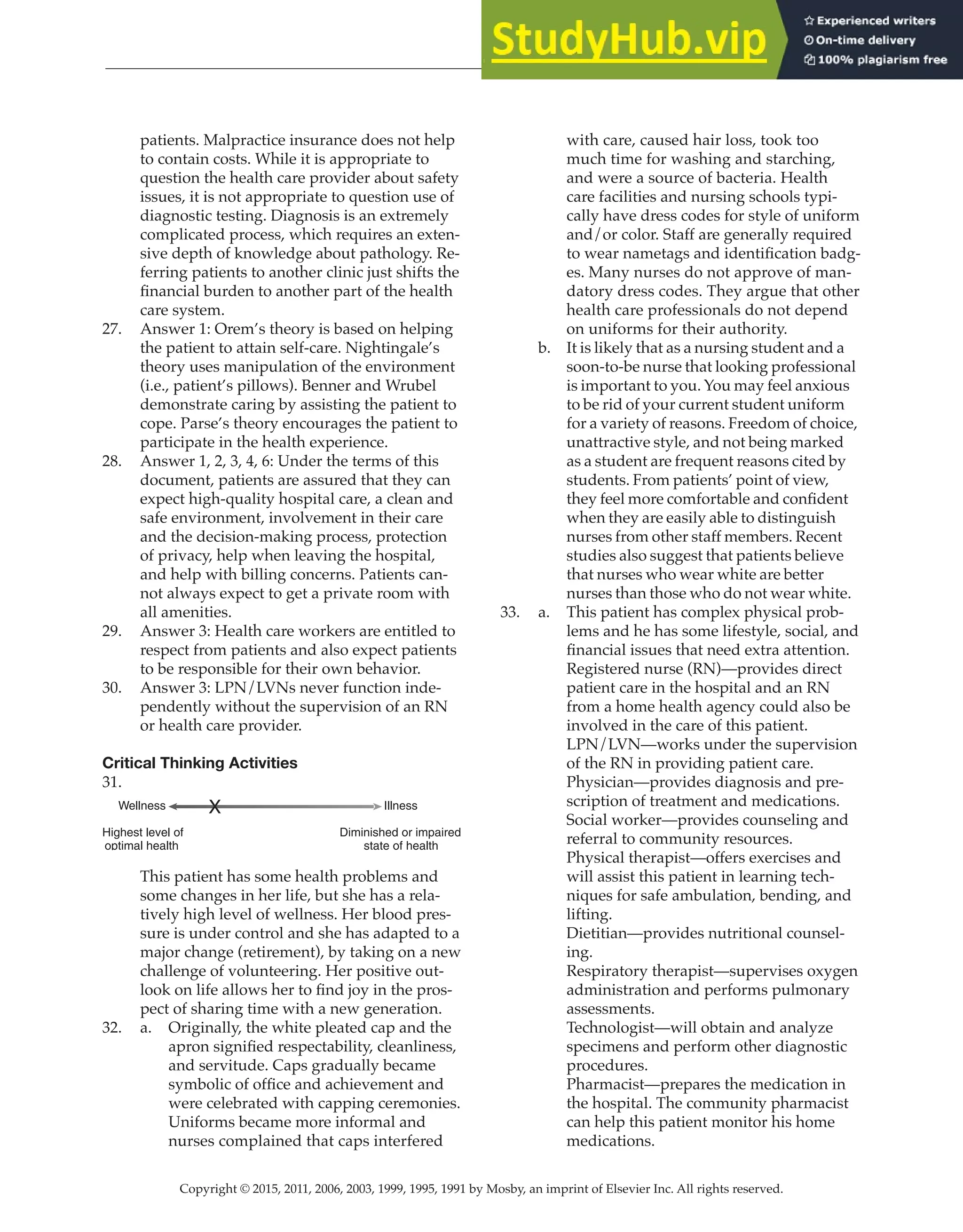 Copyright © 2015, 2011, 2006, 2003, 1999, 1995, 1991 by Mosby, an imprint of Elsevier Inc. All rights reserved.
Answer Key
  
2
  
patients. Malpractice insurance does not help
to contain costs. While it is appropriate to
question the health care provider about safety
issues, it is not appropriate to question use of
diagnostic testing. Diagnosis is an extremely
complicated process, which requires an exten-
sive depth of knowledge about pathology. Re-
ferring patients to another clinic just shifts the
financial burden to another part of the health
care system.
27. Answer 1: Orem’s theory is based on helping
the patient to attain self-care. Nightingale’s
theory uses manipulation of the environment
(i.e., patient’s pillows). Benner and Wrubel
demonstrate caring by assisting the patient to
cope. Parse’s theory encourages the patient to
participate in the health experience.
28. Answer 1, 2, 3, 4, 6: Under the terms of this
document, patients are assured that they can
expect high-quality hospital care, a clean and
safe environment, involvement in their care
and the decision-making process, protection
of privacy, help when leaving the hospital,
and help with billing concerns. Patients can-
not always expect to get a private room with
all amenities.
29. Answer 3: Health care workers are entitled to
respect from patients and also expect patients
to be responsible for their own behavior.
30. Answer 3: LPN/LVNs never function inde-
pendently without the supervision of an RN
or health care provider.
Critical Thinking Activities
31.
Wellness
Highest level of
optimal health
Illness
Diminished or impaired
state of health
X
This patient has some health problems and
some changes in her life, but she has a rela-
tively high level of wellness. Her blood pres-
sure is under control and she has adapted to a
major change (retirement), by taking on a new
challenge of volunteering. Her positive out-
look on life allows her to find joy in the pros-
pect of sharing time with a new generation.
32. a. Originally, the white pleated cap and the
apron signified respectability, cleanliness,
and servitude. Caps gradually became
symbolic of office and achievement and
were celebrated with capping ceremonies.
Uniforms became more informal and
nurses complained that caps interfered
with care, caused hair loss, took too
much time for washing and starching,
and were a source of bacteria. Health
care facilities and nursing schools typi-
cally have dress codes for style of uniform
and/or color. Staff are generally required
to wear nametags and identification badg-
es. Many nurses do not approve of man-
datory dress codes. They argue that other
health care professionals do not depend
on uniforms for their authority.
b. It is likely that as a nursing student and a
soon-to-be nurse that looking professional
is important to you. You may feel anxious
to be rid of your current student uniform
for a variety of reasons. Freedom of choice,
unattractive style, and not being marked
as a student are frequent reasons cited by
students. From patients’ point of view,
they feel more comfortable and confident
when they are easily able to distinguish
nurses from other staff members. Recent
studies also suggest that patients believe
that nurses who wear white are better
nurses than those who do not wear white.
33. a. This patient has complex physical prob-
lems and he has some lifestyle, social, and
financial issues that need extra attention.
Registered nurse (RN)—provides direct
patient care in the hospital and an RN
from a home health agency could also be
involved in the care of this patient.
LPN/LVN—works under the supervision
of the RN in providing patient care.
Physician—provides diagnosis and pre-
scription of treatment and medications.
Social worker—provides counseling and
referral to community resources.
Physical therapist—offers exercises and
will assist this patient in learning tech-
niques for safe ambulation, bending, and
lifting.
Dietitian—provides nutritional counsel-
ing.
Respiratory therapist—supervises oxygen
administration and performs pulmonary
assessments.
Technologist—will obtain and analyze
specimens and perform other diagnostic
procedures.
Pharmacist—prepares the medication in
the hospital. The community pharmacist
can help this patient monitor his home
medications.
 