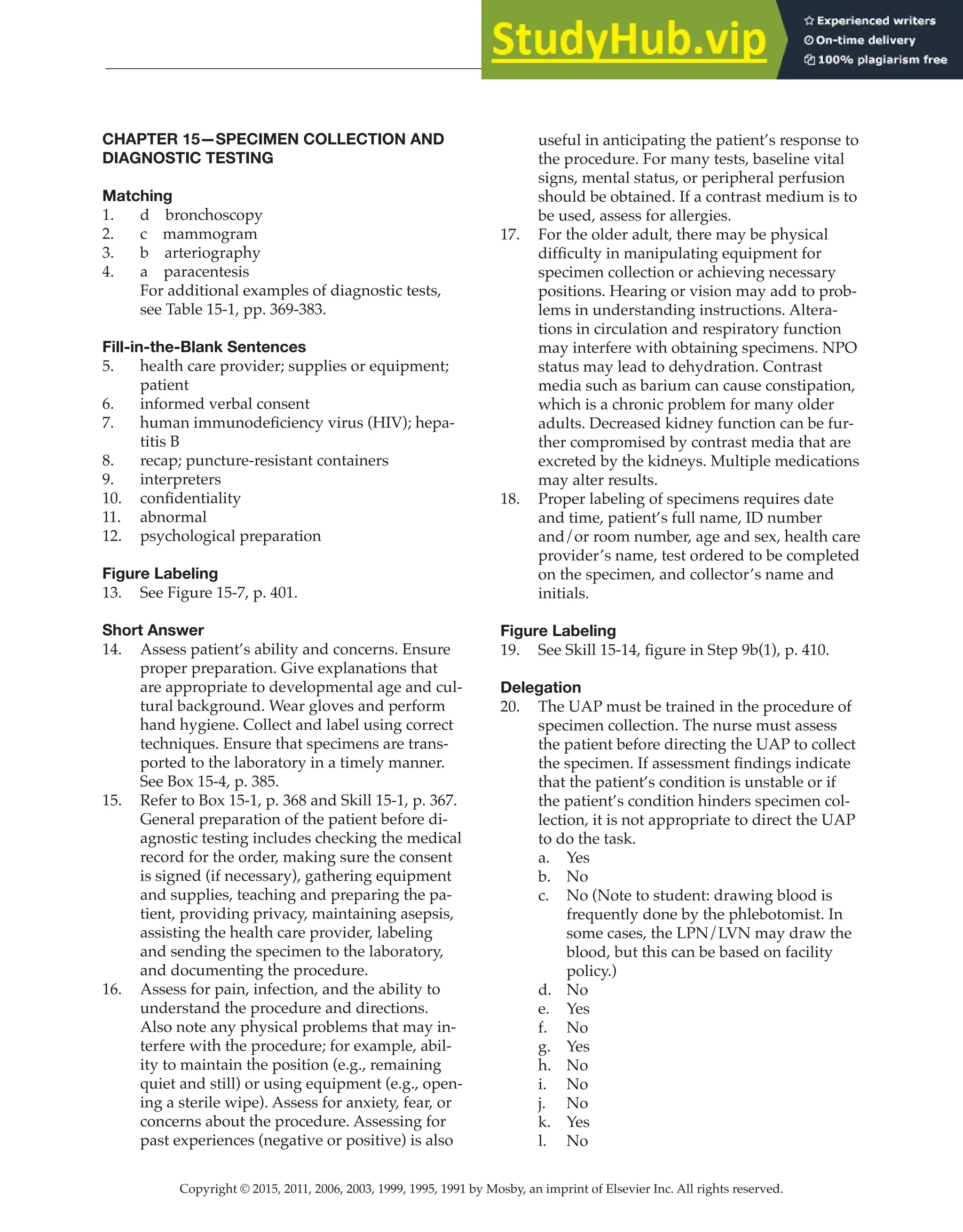 Copyright © 2015, 2011, 2006, 2003, 1999, 1995, 1991 by Mosby, an imprint of Elsevier Inc. All rights reserved.
Answer Key
  
39
  
CHAPTER 15—SPECIMEN COLLECTION AND
DIAGNOSTIC TESTING
Matching
1. d bronchoscopy
2. c mammogram
3. b arteriography
4. a paracentesis
For additional examples of diagnostic tests,
see Table 15-1, pp. 369-383.
Fill-in-the-Blank Sentences
5. health care provider; supplies or equipment;
patient
6. informed verbal consent
7. human immunodeficiency virus (HIV); hepa-
titis B
8. recap; puncture-resistant containers
9. interpreters
10. confidentiality
11. abnormal
12. psychological preparation
Figure Labeling
13. See Figure 15-7, p. 401.
Short Answer
14. Assess patient’s ability and concerns. Ensure
proper preparation. Give explanations that
are appropriate to developmental age and cul-
tural background. Wear gloves and perform
hand hygiene. Collect and label using correct
techniques. Ensure that specimens are trans-
ported to the laboratory in a timely manner.
See Box 15-4, p. 385.
15. Refer to Box 15-1, p. 368 and Skill 15-1, p. 367.
General preparation of the patient before di-
agnostic testing includes checking the medical
record for the order, making sure the consent
is signed (if necessary), gathering equipment
and supplies, teaching and preparing the pa-
tient, providing privacy, maintaining asepsis,
assisting the health care provider, labeling
and sending the specimen to the laboratory,
and documenting the procedure.
16. Assess for pain, infection, and the ability to
understand the procedure and directions.
Also note any physical problems that may in-
terfere with the procedure; for example, abil-
ity to maintain the position (e.g., remaining
quiet and still) or using equipment (e.g., open-
ing a sterile wipe). Assess for anxiety, fear, or
concerns about the procedure. Assessing for
past experiences (negative or positive) is also
useful in anticipating the patient’s response to
the procedure. For many tests, baseline vital
signs, mental status, or peripheral perfusion
should be obtained. If a contrast medium is to
be used, assess for allergies.
17. For the older adult, there may be physical
difficulty in manipulating equipment for
specimen collection or achieving necessary
positions. Hearing or vision may add to prob-
lems in understanding instructions. Altera-
tions in circulation and respiratory function
may interfere with obtaining specimens. NPO
status may lead to dehydration. Contrast
media such as barium can cause constipation,
which is a chronic problem for many older
adults. Decreased kidney function can be fur-
ther compromised by contrast media that are
excreted by the kidneys. Multiple medications
may alter results.
18. Proper labeling of specimens requires date
and time, patient’s full name, ID number
and/or room number, age and sex, health care
provider’s name, test ordered to be completed
on the specimen, and collector’s name and
initials.
Figure Labeling
19. See Skill 15-14, figure in Step 9b(1), p. 410.
Delegation
20. The UAP must be trained in the procedure of
specimen collection. The nurse must assess
the patient before directing the UAP to collect
the specimen. If assessment findings indicate
that the patient’s condition is unstable or if
the patient’s condition hinders specimen col-
lection, it is not appropriate to direct the UAP
to do the task.
a. Yes
b. No
c. No (Note to student: drawing blood is
frequently done by the phlebotomist. In
some cases, the LPN/LVN may draw the
blood, but this can be based on facility
policy.)
d. No
e. Yes
f. No
g. Yes
h. No
i. No
j. No
k. Yes
l. No
 