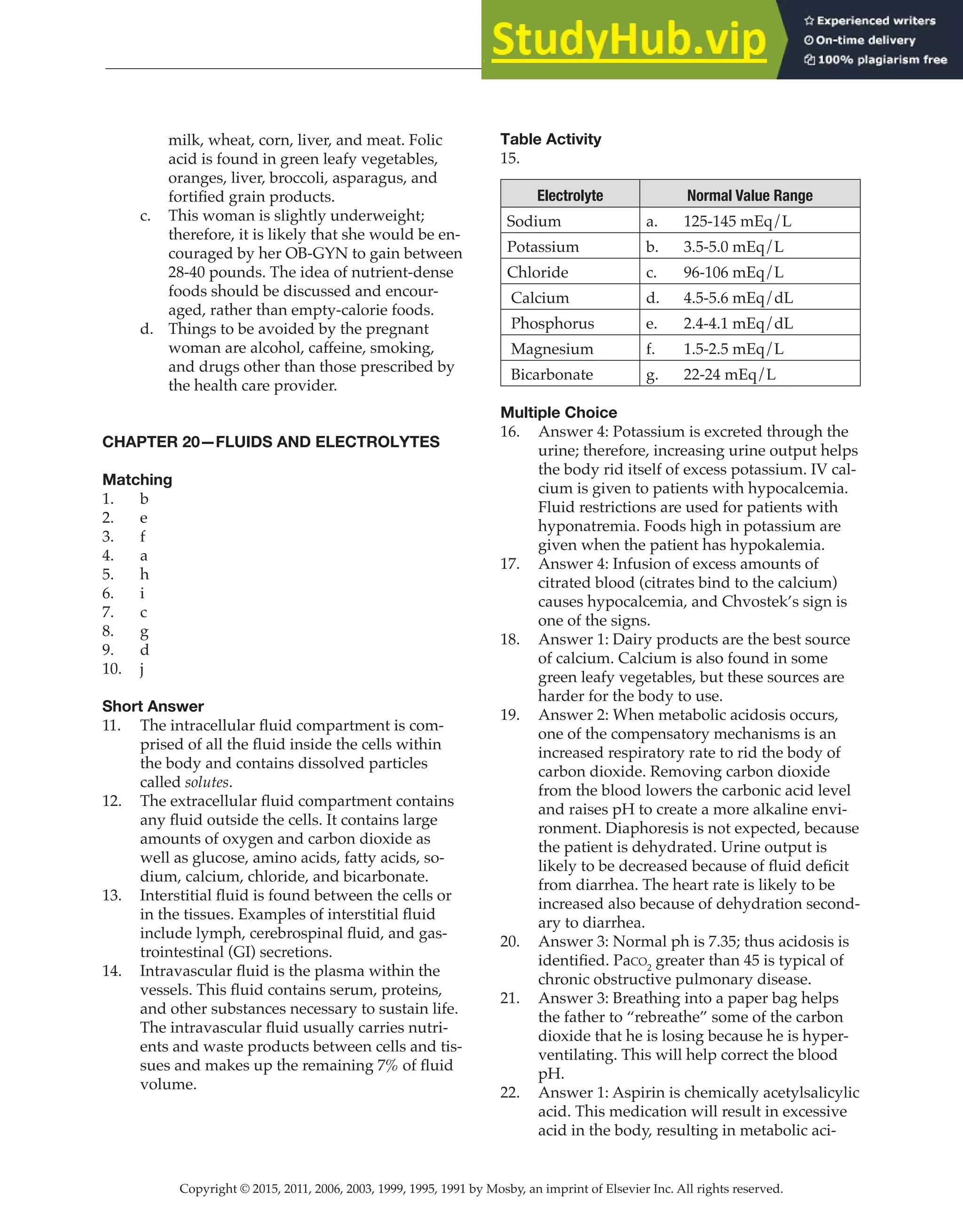 Copyright © 2015, 2011, 2006, 2003, 1999, 1995, 1991 by Mosby, an imprint of Elsevier Inc. All rights reserved.
Answer Key
  
56
  
milk, wheat, corn, liver, and meat. Folic
acid is found in green leafy vegetables,
oranges, liver, broccoli, asparagus, and
fortified grain products.
c. This woman is slightly underweight;
therefore, it is likely that she would be en-
couraged by her OB-GYN to gain between
28-40 pounds. The idea of nutrient-dense
foods should be discussed and encour-
aged, rather than empty-calorie foods.
d. Things to be avoided by the pregnant
woman are alcohol, caffeine, smoking,
and drugs other than those prescribed by
the health care provider.
CHAPTER 20—FLUIDS AND ELECTROLYTES
Matching
1. b
2. e
3. f
4. a
5. h
6. i
7. c
8. g
9. d
10. j
Short Answer
11. The intracellular fluid compartment is com-
prised of all the fluid inside the cells within
the body and contains dissolved particles
called solutes.
12. The extracellular fluid compartment contains
any fluid outside the cells. It contains large
amounts of oxygen and carbon dioxide as
well as glucose, amino acids, fatty acids, so-
dium, calcium, chloride, and bicarbonate.
13. Interstitial fluid is found between the cells or
in the tissues. Examples of interstitial fluid
include lymph, cerebrospinal fluid, and gas-
trointestinal (GI) secretions.
14. Intravascular fluid is the plasma within the
vessels. This fluid contains serum, proteins,
and other substances necessary to sustain life.
The intravascular fluid usually carries nutri-
ents and waste products between cells and tis-
sues and makes up the remaining 7% of fluid
volume.
Table Activity
15.
Electrolyte Normal Value Range
Sodium a. 125-145 mEq/L
Potassium b. 3.5-5.0 mEq/L
Chloride c. 96-106 mEq/L
Calcium d. 4.5-5.6 mEq/dL
Phosphorus e. 2.4-4.1 mEq/dL
Magnesium f. 1.5-2.5 mEq/L
Bicarbonate g. 22-24 mEq/L
Multiple Choice
16. Answer 4: Potassium is excreted through the
urine; therefore, increasing urine output helps
the body rid itself of excess potassium. IV cal-
cium is given to patients with hypocalcemia.
Fluid restrictions are used for patients with
hyponatremia. Foods high in potassium are
given when the patient has hypokalemia.
17. Answer 4: Infusion of excess amounts of
citrated blood (citrates bind to the calcium)
causes hypocalcemia, and Chvostek’s sign is
one of the signs.
18. Answer 1: Dairy products are the best source
of calcium. Calcium is also found in some
green leafy vegetables, but these sources are
harder for the body to use.
19. Answer 2: When metabolic acidosis occurs,
one of the compensatory mechanisms is an
increased respiratory rate to rid the body of
carbon dioxide. Removing carbon dioxide
from the blood lowers the carbonic acid level
and raises pH to create a more alkaline envi-
ronment. Diaphoresis is not expected, because
the patient is dehydrated. Urine output is
likely to be decreased because of fluid deficit
from diarrhea. The heart rate is likely to be
increased also because of dehydration second-
ary to diarrhea.
20. Answer 3: Normal ph is 7.35; thus acidosis is
identified. Paco2
greater than 45 is typical of
chronic obstructive pulmonary disease.
21. Answer 3: Breathing into a paper bag helps
the father to “rebreathe” some of the carbon
dioxide that he is losing because he is hyper-
ventilating. This will help correct the blood
pH.
22. Answer 1: Aspirin is chemically acetylsalicylic
acid. This medication will result in excessive
acid in the body, resulting in metabolic aci-
 