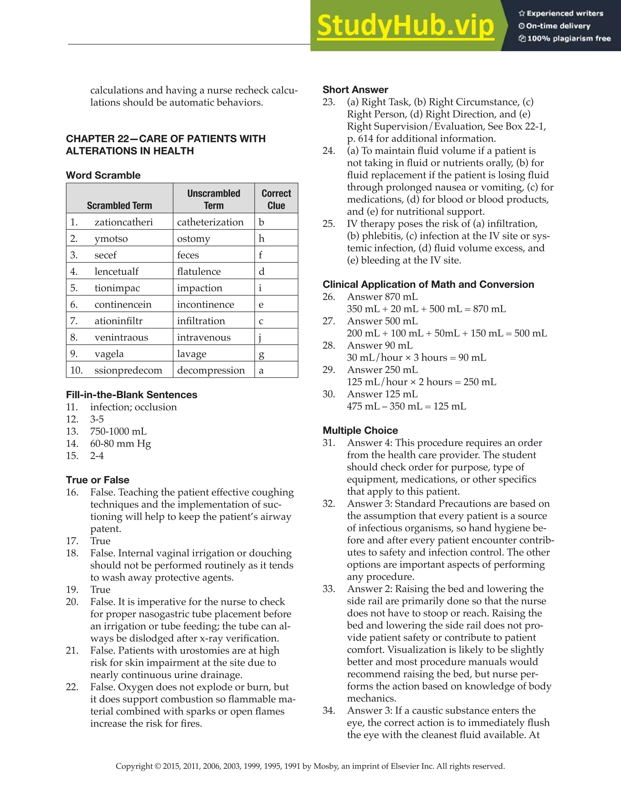 Copyright © 2015, 2011, 2006, 2003, 1999, 1995, 1991 by Mosby, an imprint of Elsevier Inc. All rights reserved.
Answer Key
  
63
  
calculations and having a nurse recheck calcu-
lations should be automatic behaviors.
CHAPTER 22—CARE OF PATIENTS WITH
ALTERATIONS IN HEALTH
Word Scramble
Scrambled Term
Unscrambled
Term
Correct
Clue
1. zationcatheri catheterization b
2. ymotso ostomy
​
h
3. secef feces
 ​
f
4. lencetualf flatulence
 ​
d
5. tionimpac impaction
 ​
i
6. continencein incontinence
  ​
e
7. ationinfiltr infiltration
 ​
c
8. venintraous intravenous j
9. vagela lavage g
10. ssionpredecom decompression a
Fill-in-the-Blank Sentences
11. infection; occlusion
12. 3-5
13. 750-1000 mL
14. 60-80 mm Hg
15. 2-4
True or False
16. False. Teaching the patient effective coughing
techniques and the implementation of suc-
tioning will help to keep the patient’s airway
patent.
17. True
18. False. Internal vaginal irrigation or douching
should not be performed routinely as it tends
to wash away protective agents.
19. True
20. False. It is imperative for the nurse to check
for proper nasogastric tube placement before
an irrigation or tube feeding; the tube can al-
ways be dislodged after x-ray verification.
21. False. Patients with urostomies are at high
risk for skin impairment at the site due to
nearly continuous urine drainage.
22. False. Oxygen does not explode or burn, but
it does support combustion so flammable ma-
terial combined with sparks or open flames
increase the risk for fires.
Short Answer
23. (a) Right Task, (b) Right Circumstance, (c)
Right Person, (d) Right Direction, and (e)
Right Supervision/Evaluation, See Box 22-1,
p. 614 for additional information.
24. (a) To maintain fluid volume if a patient is
not taking in fluid or nutrients orally, (b) for
fluid replacement if the patient is losing fluid
through prolonged nausea or vomiting, (c) for
medications, (d) for blood or blood products,
and (e) for nutritional support.
25. IV therapy poses the risk of (a) infiltration,
(b) phlebitis, (c) infection at the IV site or sys-
temic infection, (d) fluid volume excess, and
(e) bleeding at the IV site.
Clinical Application of Math and Conversion
26. Answer 870 mL
350 mL + 20 mL + 500 mL = 870 mL
27. Answer 500 mL
200 mL + 100 mL + 50mL + 150 mL = 500 mL
28. Answer 90 mL
30 mL/hour × 3 hours = 90 mL
29. Answer 250 mL
125 mL/hour × 2 hours = 250 mL
30. Answer 125 mL
475 mL – 350 mL = 125 mL
Multiple Choice
31. Answer 4: This procedure requires an order
from the health care provider. The student
should check order for purpose, type of
equipment, medications, or other specifics
that apply to this patient.
32. Answer 3: Standard Precautions are based on
the assumption that every patient is a source
of infectious organisms, so hand hygiene be-
fore and after every patient encounter contrib-
utes to safety and infection control. The other
options are important aspects of performing
any procedure.
33. Answer 2: Raising the bed and lowering the
side rail are primarily done so that the nurse
does not have to stoop or reach. Raising the
bed and lowering the side rail does not pro-
vide patient safety or contribute to patient
comfort. Visualization is likely to be slightly
better and most procedure manuals would
recommend raising the bed, but nurse per-
forms the action based on knowledge of body
mechanics.
34. Answer 3: If a caustic substance enters the
eye, the correct action is to immediately flush
the eye with the cleanest fluid available. At
 