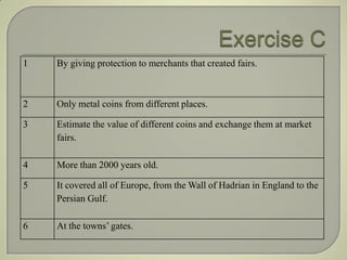 1   By giving protection to merchants that created fairs.



2   Only metal coins from different places.

3   Estimate the value of different coins and exchange them at market
    fairs.

4   More than 2000 years old.

5   It covered all of Europe, from the Wall of Hadrian in England to the
    Persian Gulf.

6   At the towns’ gates.
 