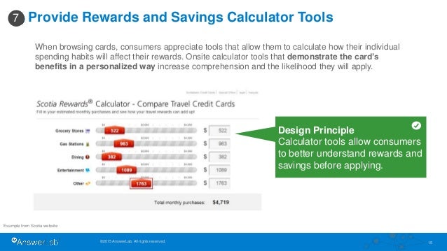 best credit card calculator