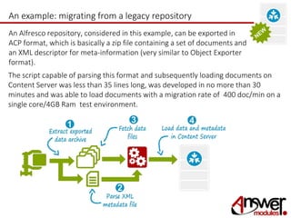 An example: migrating from a legacy repository 
An Alfresco repository, considered in this example, can be exported in 
ACP format, which is basically a zip file containing a set of documents and 
an XML descriptor for meta-information (very similar to Object Exporter 
format). 
The script capable of parsing this format and subsequently loading documents on 
Content Server was less than 35 lines long, was developed in no more than 30 
minutes and was able to load documents with a migration rate of 400 doc/min on a 
single core/4GB Ram test environment. 
 