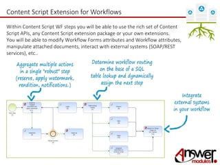Content Script Extension for Workflows 
Within Content Script WF steps you will be able to use the rich set of Content 
Script APIs, any Content Script extension package or your own extensions. 
You will be able to modify Workflow Forms attributes and Workflow attributes, 
manipulate attached documents, interact with external systems (SOAP/REST 
services), etc.. 
 