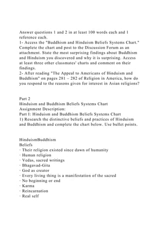 Answer questions 1 and 2 in at least 100 words each and 1
reference each.
1- Access the "Buddhism and Hinduism Beliefs Systems Chart."
Complete the chart and post to the Discussion Forum as an
attachment. State the most surprising findings about Buddhism
and Hinduism you discovered and why it is surprising. Access
at least three other classmates' charts and comment on their
findings.
2- After reading "The Appeal to Americans of Hinduism and
Buddhism" on pages 281 – 282 of Religion in America, how do
you respond to the reasons given for interest in Asian religions?
Part 2
Hinduism and Buddhism Beliefs Systems Chart
Assignment Description:
Part I: Hinduism and Buddhism Beliefs Systems Chart
1) Research the distinctive beliefs and practices of Hinduism
and Buddhism and complete the chart below. Use bullet points.
HinduismBuddhism
Beliefs
· Their religion existed since dawn of humanity
· Human religion
· Vedas, sacred writings
· Bhagavad-Gita
· God as creator
· Every living thing is a manifestation of the sacred
· No beginning or end
· Karma
· Reincarnation
· Real self
 