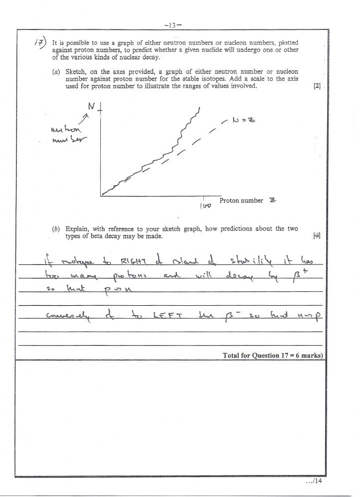 5 Nuclear Decay Test Solutions