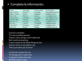  Completa la información:
 Name:            Nacionality   Phone number   Email address
 David Thomas     American      301156789      Dtoma@hotmail.com
 Beltran Durán    French        315678492      Belt@gmail.com
 Alicia Cruz      Mexican       7546211        Cruza@gmail.com
 Carlos Gomez     Colombian     311543890      CGmez@gmail.com
 Michelle Black   Canadian      7083487        Michy@yahoo.com
 Blanche Coy      American      300213045      Coy@hotmail.es
 Bill Leto        German        3118589382     Bille@hotmail.es
 Arthur Park      Australian    7340970        Art@gmail.com
 Peter Risi       Russian       7896590        Petsi@hotmail.com



Cancion completa:
“I'm not a perfect person
There's many things I wish I didn't do
But I continue learning
I never meant to do those things to you
And so I have to say before I go
That I just want you to know

I've found a reason for me
To change who I used to be
A reason to start over new
And the reason is you
 