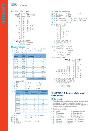 580 A n s w e r s
answers
13 a Key: 2 3 = 23 hours
Key: 2* 5 = 25 hours
b
Chapter review
1 a 5.2 b 64.875 c 7.7 d 35.8
2 a 31.1 b 23.2 c 0.445
3 a 7.025 b 9.46
4
Mean = 38.2
5 a 29.9 b 26.4 c 18.6
6 a 27 b 6 c 3.2
d 5.5 e 128
7 a 2 b 56 c 68.5
8 a
b 50–59
9 a 2 b 23, 27 c No mode
10 a 2 b 15, 18
11 46–49
12 a 27.8 b 24.5 c 28
d Median
13 Check with your teacher.
14 a 7 b 159 c 1.4
15 a Population b 17.3
16 a Sample b 0.89
17 a x– = 0.81, σ = 0.42 b x– = 67.25, σ = 75.3
c x– = 28.1, σ = 1.2 d x– = 27.5, σ = 7.03
18 C 19 D
20 a Key: 3* 9 = 3.9
b (3.9, 4.4, 4.9, 5.85, 6.8)
c
21 a Elena: 2, 6, 11.5, 15, 25;
Victoria: 3, 14, 20, 25, 35
b
22 a Key: 1 3 = 13
b Text A: (13, 35, 59, 82, 98);
Text B: (37, 55, 63.5, 70, 82)
c
CHAPTER 11 Scatterplots and
time series
Skills check
1 An independent variable is one whose variation does
not depend on changes in another variable. A
dependent variable is one whose variation responds to
changes in the independent variable.
2 Independent variable
3 a Height b Distance travelled
c Temperature d Reaction time
e Test results f Overtime pay
g Value of car h Travelling time
4 a Increase b Increase c Decrease
d Decrease e Increase f Increase
g Decrease h Decrease
Starlet Glow-worm
Leaf
8 6
4
9 8
2 1
6 6 5
3
7 6
4
9 5
4
8
2 2
Stem
1*
2
2*
3
3*
4
4*
5
5*
6
6*
7
Leaf
3 3
7 8
1
5 5 8 9
1 1 2
5 7 8 8 9
0 2 4
Class
Class
centre Frequency fx
21–24 22.5 3 67.5
25–28 26.5 9 238.5
29–32 30.5 17 518.5
33–36 34.5 31 1069.5
37–40 38.5 29 1116.5
41–44 42.5 25 1062.5
45–48 46.5 19 883.5
49–52 50.5 10 505.0
Σ f = 143 Σ fx = 5461.5
Class
Class
centre Frequency
Cumulative
frequency
30–39 34.5 18 18
40–49 44.5 34 52
50–59 54.5 39 91
60–69 64.5 45 136
70–79 74.5 29 165
80–89 84.5 10 175
90–99 94.5 5 180
10 30 50 70
Glow-worm
Hours
Starlet
Stem
3*
4
4*
5
5*
6
6*
Leaf
9
0 0 2 3
5 6 7 8 8
0 3
5 8 8 9
1 2 2
8
Text B Text A
Leaf
9 7
8 2
9 9 8 8 5 5 3 2
8 8 8 6 5 4 4 3 2
9 9 5 2 2
2 1
Stem
1
2
3
4
5
6
7
8
9
Leaf
3
1 2 5 8
5 5
4 8
2 5 6 9
4 9
2 2 6
1 3 4 4
4 5 8
3.5 4.5 6.55.5 kg
0 10 3020
Elena
Number of
lessons
Victoria
0 20 40 60 80100
Text A
Result
Text B
10F
10H
MQ Maths A Yr 11 - Ans Page 580 Thursday, July 5, 2001 8:09 AM
 