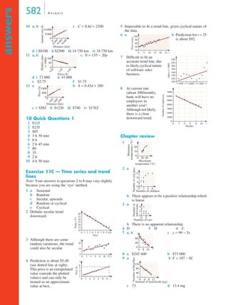 582 A n s w e r s
answers
10 a, b c C = 0.4d + 2100
d i $8100 ii $2500 iii 14 750 km iv 34 750 km
11 a, b c N = 135 − 20p
d i 73 000 ii 43 000
e $2.75 f $1.75
12 a b A = 0.45d + 280
c i $582 ii $1236 iii $740 iv $1762
10 Quick Questions 1
1 $115
2 $235
3 $85
4 3 h 30 min
5 6 h
6 2 h 45 min
7 80
8 35
9 2 h
10 4 h 30 min
Exercise 11C — Time series and trend
lines
Note: Your answers to questions 2 to 8 may vary slightly
because you are using the ‘eye’ method.
1 a Seasonal
b Random
c Secular, upwards
d Random or cyclical
e Cyclical
2 Deﬁnite secular trend
downward
3 Although there are some
random variations, the trend
could also be secular.
4 Prediction is about $5.40
(see dotted line at right).
This price is an extrapolated
value (outside the plotted
values) and can only be
treated as an approximate
value at best.
5 Impossible to ﬁt a trend line, given cyclical nature of
the data.
6 a b Prediction for t = 25
is about $92.
7 Difﬁcult to ﬁt an
accurate trend line, due
to likely cyclical nature
of software sales
business.
8 At current rate
(about 300/month),
bank will have no
employees in
another year!
Although not likely,
there is a clear
downward trend.
Chapter review
1
2 a
b There appears to be a positive relationship which
is linear.
3 a
b There is no apparent relationship.
4 D 5 D 6 C
7 a, b c y = 99 − 5x
8 a $242 400 b $73 000
9 a b F = 107 − 8I
c 73 d 13.4 mg
0
0
8000
16000
100002000030000
Annualcost($)
Distance (km)
0
80
160
0.00
2.00
4.00
Weeklysales
(×1000)
Price ($)
0
800
1400
0
1000
2000
3000
Price($)
Distance (km)
Days
Temp.(°C)
10
15
20
25
30
35
40
0 1 2 3 4 5 6 7 8 9 10 t
0
10
20
0 2 4 6 8 10 12 t
y
2
3
4
5
6
0 2 4 6 8 10
Price($)
12 t
y
Price(cents)
20
40
60
80
100
0 5 10 15 20 25 t
Sales(×1000)
240
220
200
180
160
140
120
100
1999 2000 2001
Numberofemployees
7000
6000
5000
4000
3000
2000
1000
0
1086
Months
420 t
0
10
20
0 20 40
Maximum
temperature (°C)
Minimum
temperature(°C)
0
4
8
12
0 2 4 6
Number of children
Numberofsickdays
0
2
4
0 2
Number of cars
Numberof
televisions
0
40
80
0 8 16
y
x
0
40
80
120
0 4 8 12
Amount of insecticide (µg)
Numberofblowflies
11A
11C
MQ Maths A Yr 11 - Ans Page 582 Thursday, July 5, 2001 8:09 AM
 
