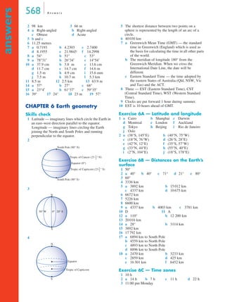 568 A n s w e r s
answers
2 98 km 3 66 m
4 a Right-angled b Right-angled
c Obtuse d Acute
5 b and c
6 11.25 metres
7 a 0.7193 b 4.2303 c 2.7400
d 8.1955 e 21.9845 f 14.2998
8 a 54° b 51° c 53°
9 a 78°31′ b 26°34′ c 14°54′
10 a 37.9 cm b 3.8 m c 13.6 cm
d 11.7 cm e 14.7 cm f 14.6 m
g 1.5 m h 4.9 cm i 15.6 mm
j 7.5 m k 10.7 m l 5.3 km
11 8.5 m 12 2.5 km 13 63.9 m
14 a 57° b 27° c 68°
15 a 23°4′ b 61°37′ c 59°35′
16 39° 17 24° 18 23 m 19 57°
CHAPTER 6 Earth geometry
Skills check
1 Latitude — imaginary lines which circle the Earth in
an east–west direction parallel to the equator.
Longitude — imaginary lines circling the Earth
joining the North and South Poles and running
perpendicular to the equator.
2
3
4
5 The shortest distance between two points on a
sphere is represented by the length of an arc of a
circle.
6 40 030 km
7 a Greenwich Mean Time (GMT) — the standard
time in Greenwich (England) which is used as
the basis for calculating the time in all other parts
of the world.
b The meridian of longitude 180° from the
Greenwich Meridian. When we cross the
International Date Line, the date will be
different.
c Eastern Standard Time — the time adopted by
the eastern States of Australia (Qld, NSW, Vic
and Tas) and the ACT.
8 Three — EST (Eastern Standard Time), CST
(Central Standard Time), WST (Western Standard
Time).
9 Clocks are put forward 1 hour during summer.
10 EST is 10 hours ahead of GMT.
Exercise 6A — Latitude and longitude
1 a Cairo b Shanghai c Darwin
d Montreal e London f Auckland
g Tokyo h Beijing i Rio de Janeiro
j Oslo
2 a (38°S, 145°E) b (40°N, 75°W)
c (18°N, 76°W) d (26°S, 28°E)
e (42°N, 12°E) f (35°S, 57°W)
g (33°N, 44°E) h (55°N, 40°E)
i (2°N, 104°E) j (18°S, 178°E)
Exercise 6B — Distances on the Earth’s
surface
1 50°
2 a 40° b 40° c 71° d 21° e 80°
3 60°
4 3336 km
5 a 3892 km b 15 012 km
c 4337 km d 10 675 km
6 6672 km
7 5226 km
8 6600 km
9 a 4337 km b 4003 km c 3781 km
10 D 11 A
12 a 110° b 12 200 km
13 20 016 km
14 a 28° b 3114 km
15 3892 km
16 17 792 km
17 a 6894 km to South Pole
b 4559 km to North Pole
c 4893 km to North Pole
d 8896 km to South Pole
18 a 2470 km b 3233 km
c 2859 km d 425 km
e 16 301 km f 6452 km
Exercise 6C — Time zones
1 10 h
2 a 14 h b 7 h c 11 h d 22 h
3 11:00 pm Monday
1–
2
North Pole (90° N)
South Pole (90° S)
Tropic of Cancer (23 ° N)
1–
2Tropic of Capricorn (23 ° S)
Equator (0°)
S
N
50° W 0° 20° E
Equator
Tropic of Capricorn
N
S
5B
6C
MQ Maths A Yr 11 - Ans Page 568 Thursday, July 5, 2001 8:08 AM
 
