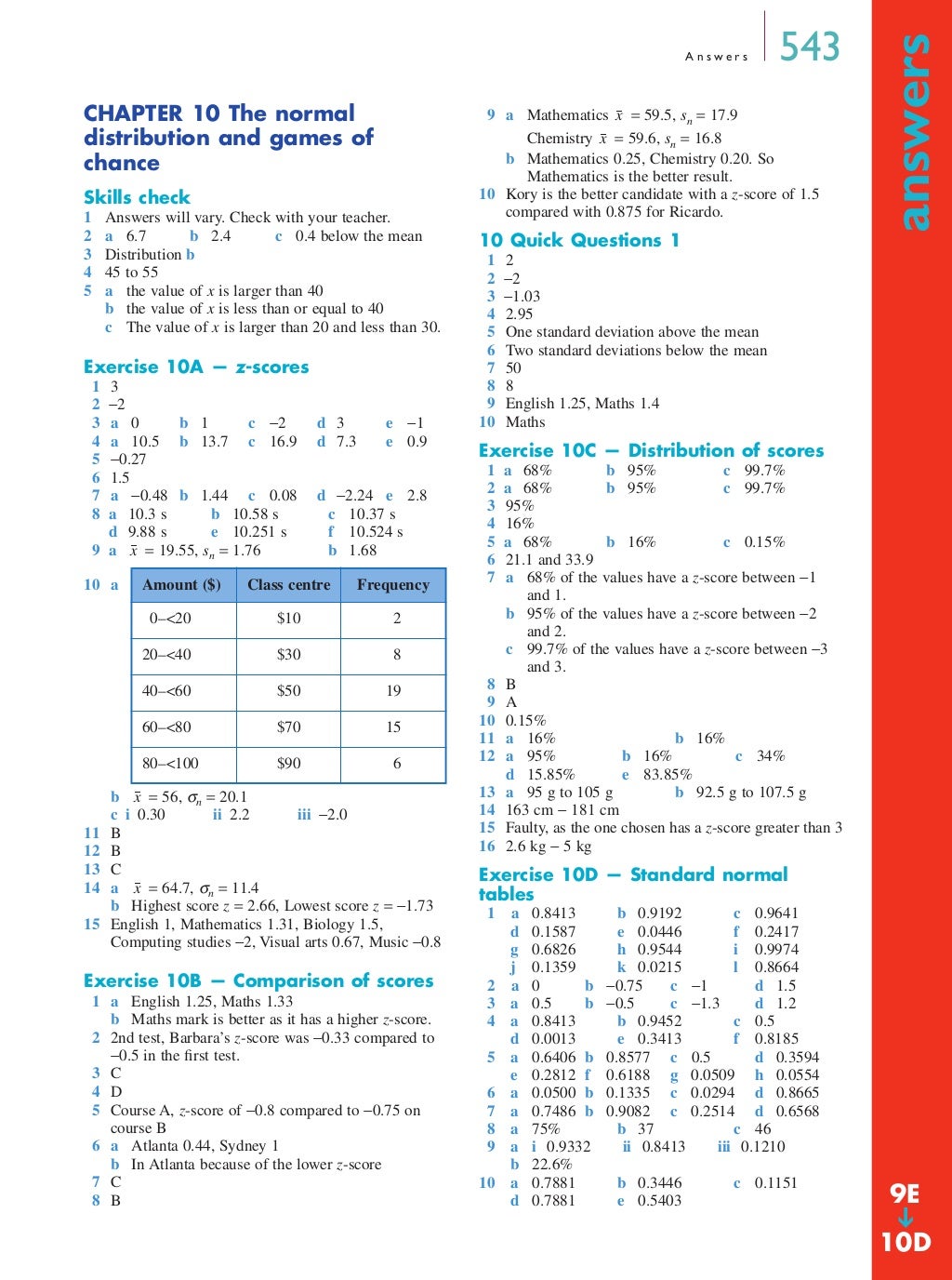 Year 12 Maths A Textbook Answers