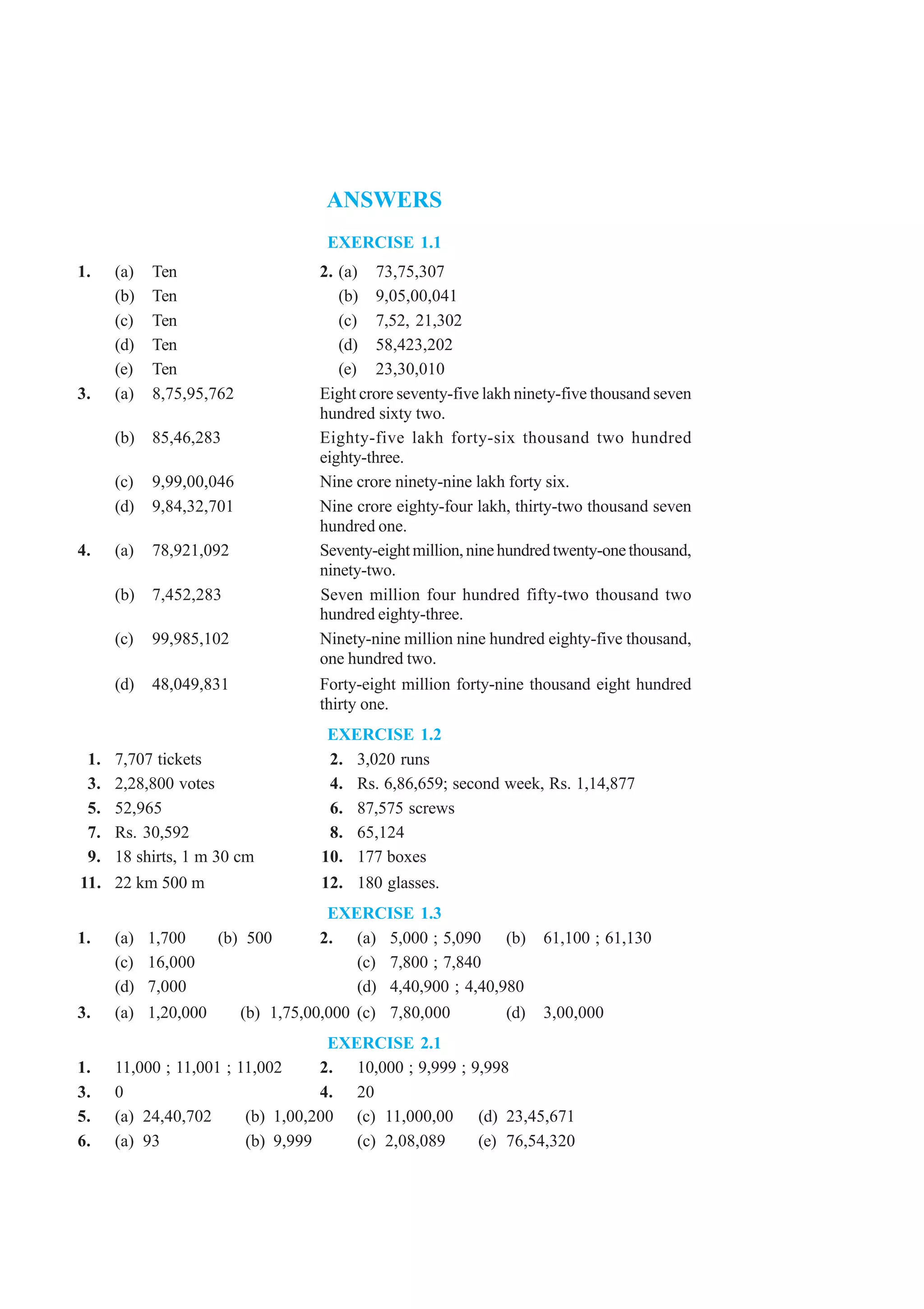 ANSWERS
EXERCISE 1.1
1. (a) Ten 2. (a) 73,75,307
(b) Ten (b) 9,05,00,041
(c) Ten (c) 7,52, 21,302
(d) Ten (d) 58,423,202
(e) Ten (e) 23,30,010
3. (a) 8,75,95,762 Eight crore seventy-five lakh ninety-five thousand seven
hundred sixty two.
(b) 85,46,283 Eighty-five lakh forty-six thousand two hundred
eighty-three.
(c) 9,99,00,046 Nine crore ninety-nine lakh forty six.
(d) 9,84,32,701 Nine crore eighty-four lakh, thirty-two thousand seven
hundred one.
4. (a) 78,921,092 Seventy-eightmillion,ninehundredtwenty-onethousand,
ninety-two.
(b) 7,452,283 Seven million four hundred fifty-two thousand two
hundred eighty-three.
(c) 99,985,102 Ninety-nine million nine hundred eighty-five thousand,
one hundred two.
(d) 48,049,831 Forty-eight million forty-nine thousand eight hundred
thirty one.
EXERCISE 1.2
1. 7,707 tickets 2. 3,020 runs
3. 2,28,800 votes 4. Rs. 6,86,659; second week, Rs. 1,14,877
5. 52,965 6. 87,575 screws
7. Rs. 30,592 8. 65,124
9. 18 shirts, 1 m 30 cm 10. 177 boxes
11. 22 km 500 m 12. 180 glasses.
EXERCISE 1.3
1. (a) 1,700 (b) 500 2. (a) 5,000 ; 5,090 (b) 61,100 ; 61,130
(c) 16,000 (c) 7,800 ; 7,840
(d) 7,000 (d) 4,40,900 ; 4,40,980
3. (a) 1,20,000 (b) 1,75,00,000 (c) 7,80,000 (d) 3,00,000
EXERCISE 2.1
1. 11,000 ; 11,001 ; 11,002 2. 10,000 ; 9,999 ; 9,998
3. 0 4. 20
5. (a) 24,40,702 (b) 1,00,200 (c) 11,000,00 (d) 23,45,671
6. (a) 93 (b) 9,999 (c) 2,08,089 (e) 76,54,320
 