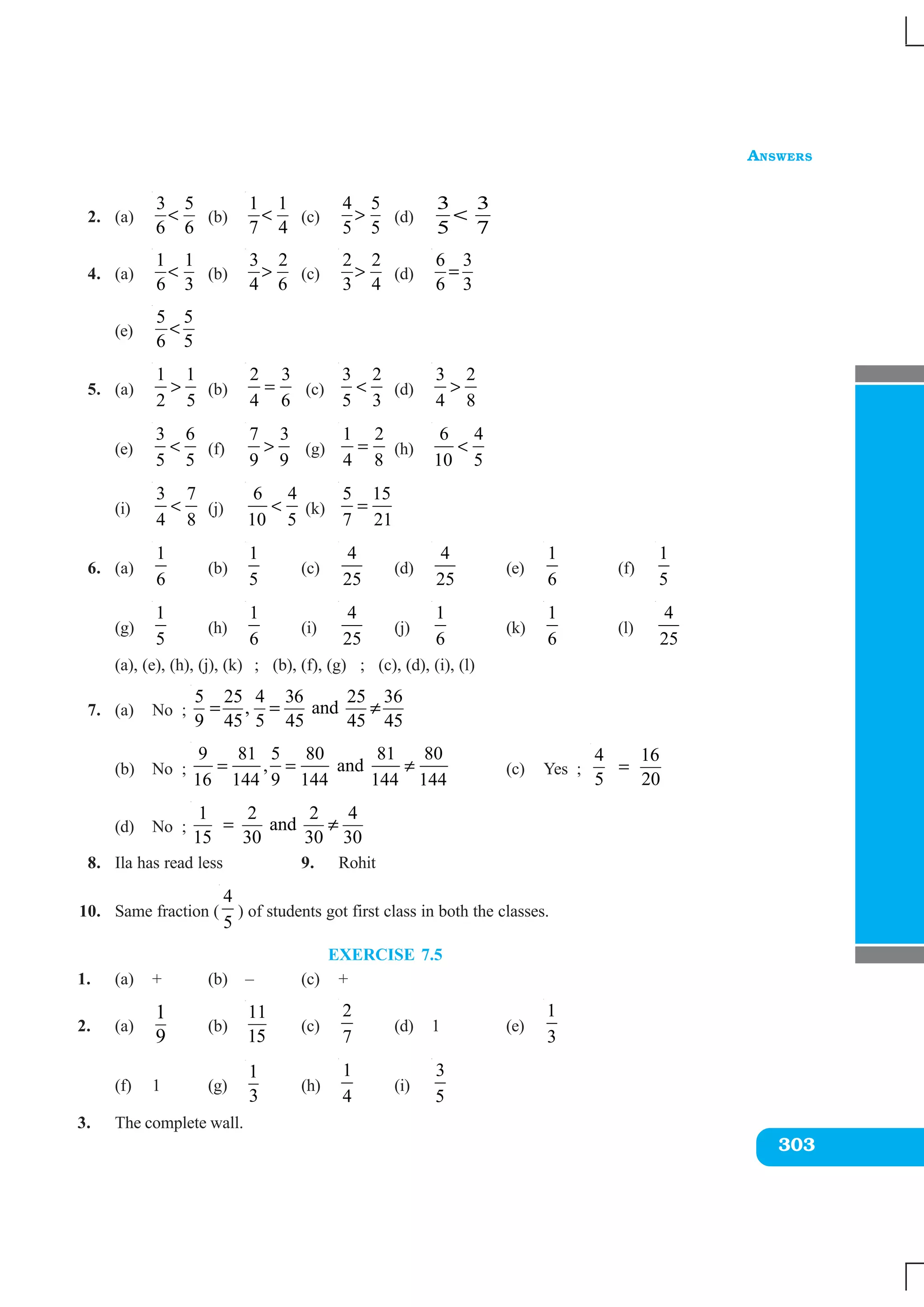 ANSWERS
303
2. (a)
3 5
6 6
< (b)
1 1
7 4
< (c)
4
5
5
5
> (d)
3
5
3
7
<
4. (a)
1 1
6 3
< (b)
3 2
4 6
> (c)
2 2
3 4
> (d)
6 3
6 3
=
(e)
5 5
6 5
<
5. (a)
1 1
2 5
> (b)
2 3
4 6
= (c)
3 2
5 3
< (d)
3 2
4 8
>
(e)
3 6
5 5
< (f)
7 3
9 9
> (g)
1 2
4 8
= (h)
6 4
10 5
<
(i)
3 7
4 8
< (j)
6 4
10 5
< (k)
5 15
7 21
=
6. (a)
1
6
(b)
1
5
(c)
4
25
(d)
4
25
(e)
1
6
(f)
1
5
(g)
1
5
(h)
1
6
(i)
4
25
(j)
1
6
(k)
1
6
(l)
4
25
(a), (e), (h), (j), (k) ; (b), (f), (g) ; (c), (d), (i), (l)
7. (a) No ;
5 25 4 36 25 36
, and
9 45 5 45 45 45
= = ≠
(b) No ;
9 81 5 80 81 80
, and
16 144 9 144 144 144
= = ≠ (c) Yes ;
4 16
5 20
=
(d) No ;
1 2 2 4
and
15 30 30 30
= ≠
8. Ila has read less 9. Rohit
10. Same fraction (
4
5
) of students got first class in both the classes.
EXERCISE 7.5
1. (a) + (b) – (c) +
2. (a)
1
9
(b)
11
15
(c)
2
7
(d) 1 (e)
1
3
(f) 1 (g)
1
3
(h)
1
4
(i)
3
5
3. The complete wall.
 