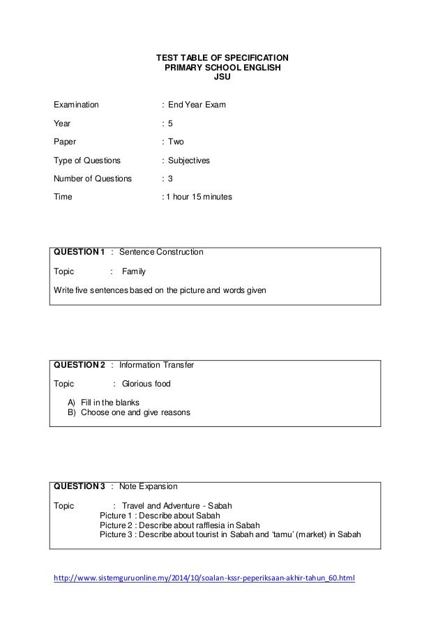 Skema Jawapan dan JSU Kertas Soalan Bahasa Inggeris Kertas 