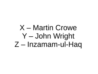 X – Martin Crowe
Y – John Wright
Z – Inzamam-ul-Haq
 