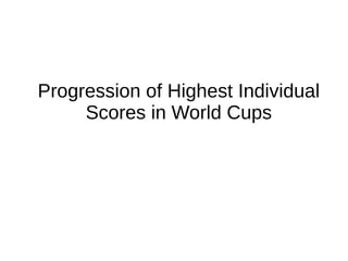 Progression of Highest Individual
Scores in World Cups
 