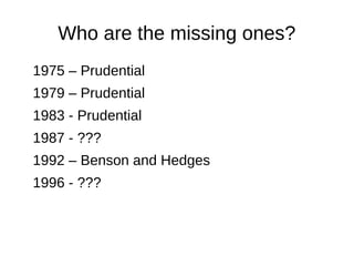 Who are the missing ones?
1975 – Prudential
1979 – Prudential
1983 - Prudential
1987 - ???
1992 – Benson and Hedges
1996 - ???
 
