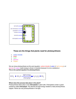 These are the things that plants need for photosynthesis:

       carbon dioxide
       water
       Light
       glucose
       oxygen


We can show photosynthesis as this word equation: carbon dioxide + water (+ light energy) -->
glucose + oxygen (Light energy is shown in brackets because it is not a substance.)
This is the symbol equation for photosynthesis:




Where does this process take place in the plant?
Photosynthesis takes place in the chloroplasts in plant cells. Chloroplasts contain a green
substance called chlorophyll. This absorbs the light energy needed to make photosynthesis
happen. Plants can only photosynthesise in the light.
 