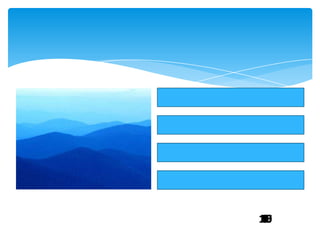 10
15
 0
 1
 2
 3
 4
 5
 8
 